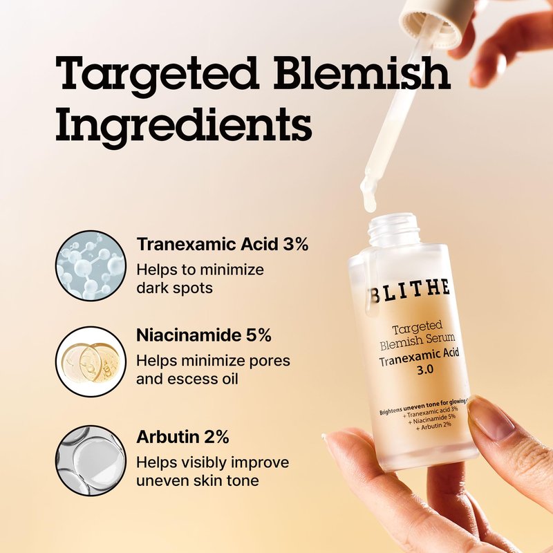 BLITHE Niacinamide 5% + Tranexamic Acid 3% Serum, Dark Spot Corrector - Vitamin B3 Niacinamide for Face, Skin Soothing Cica & Allantoin, Arbutin & Tranexamic Acid, 1oz