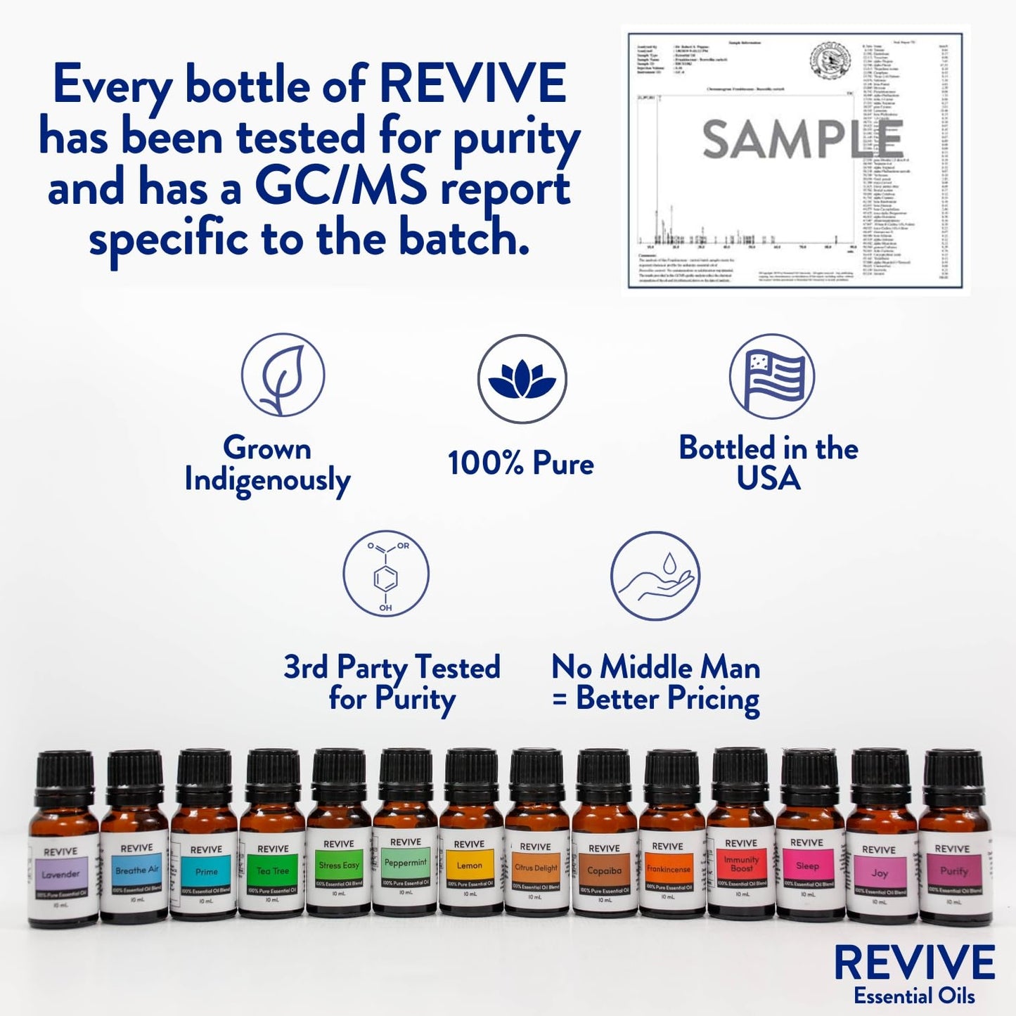 Peppermint Essential Oil by Revive Essential Oils - 100% Pure Therapeutic Grade, for Diffuser, Humidifier, Massage, Aromatherapy, Skin & Hair Care