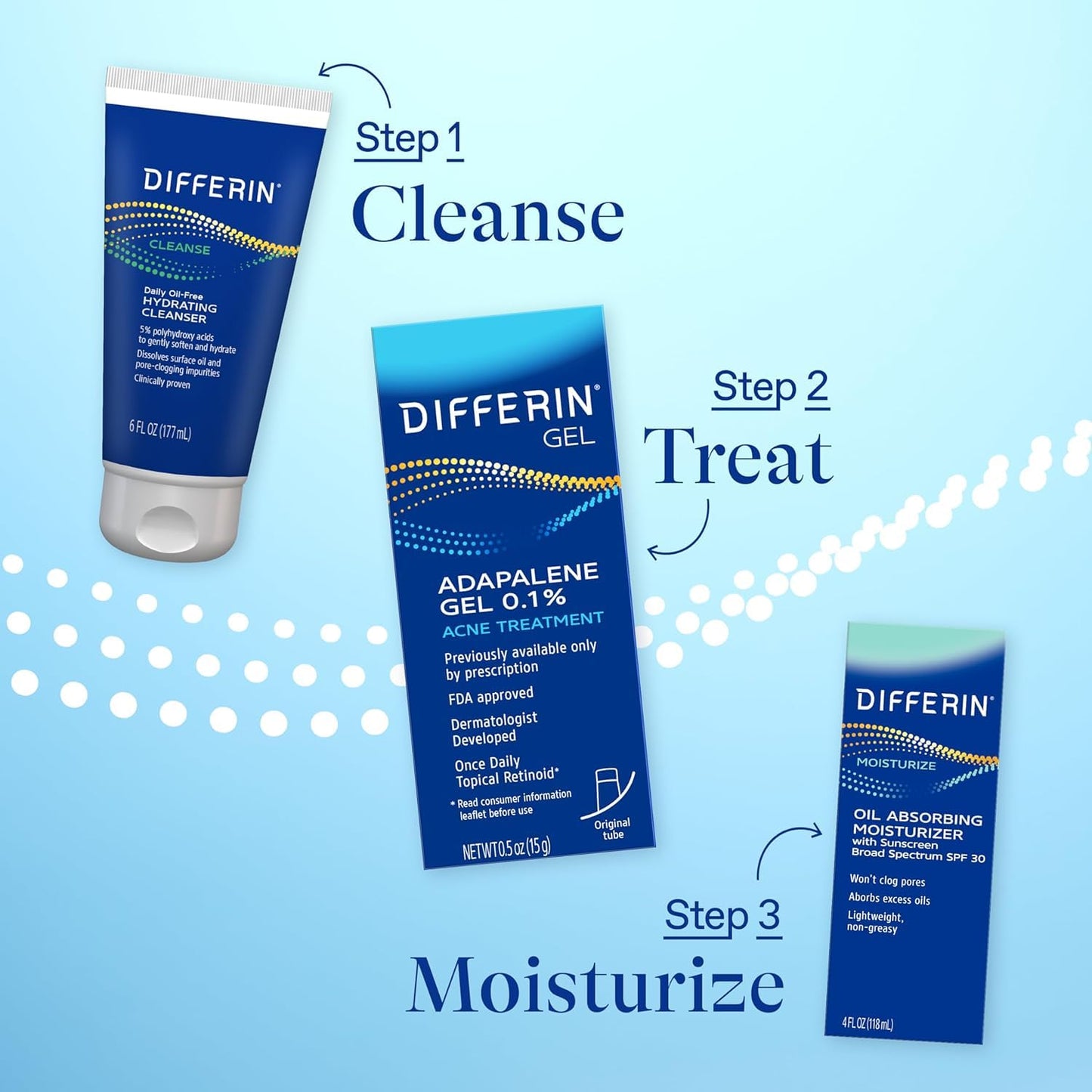 Differin Acne Treatment Gel - 0.1% Adapalene Retinoid for Acne Prone Skin | 15g Tube