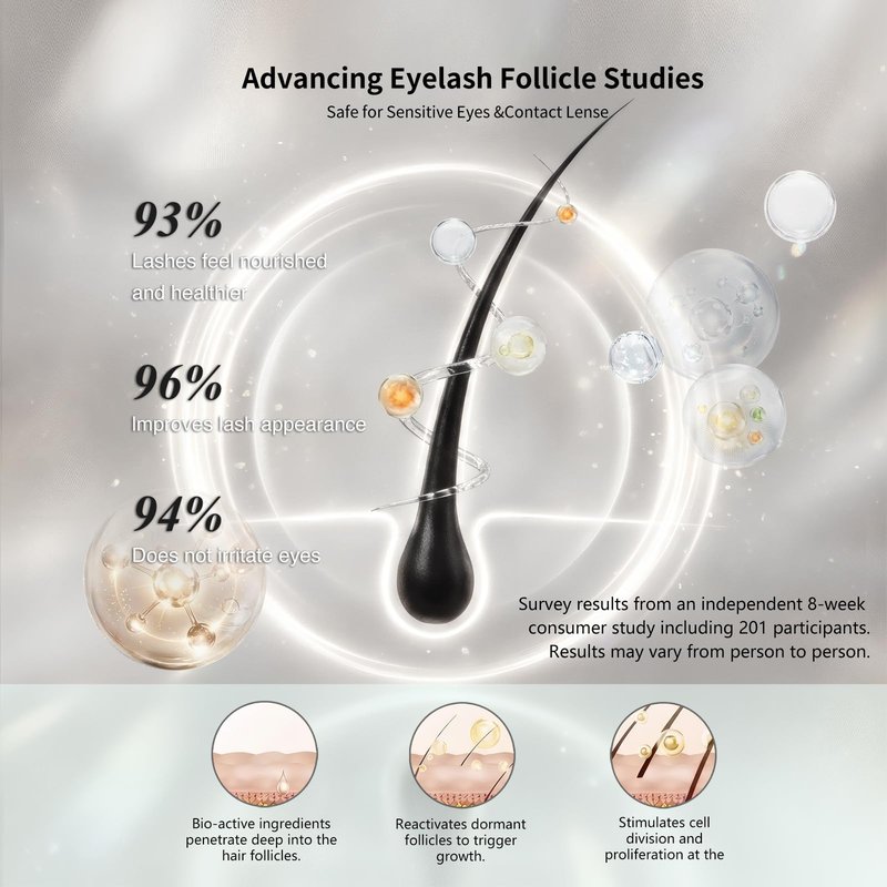 MD Lash Factor Eyelash Conditioner Advanced Lash Enhancing Serum for Longer Thicker Fuller Looking Lashes Cruelty-Free for Sensitive Eyes 0.2 fl oz, 6-Month Supply