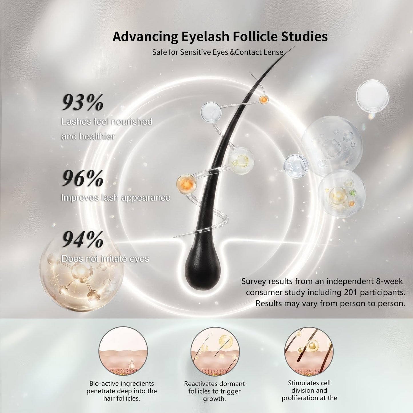 MD Lash Factor Eyelash Conditioner Advanced Lash Enhancing Serum for Longer Thicker Fuller Looking Lashes Cruelty-Free for Sensitive Eyes 0.2 fl oz, 6-Month Supply