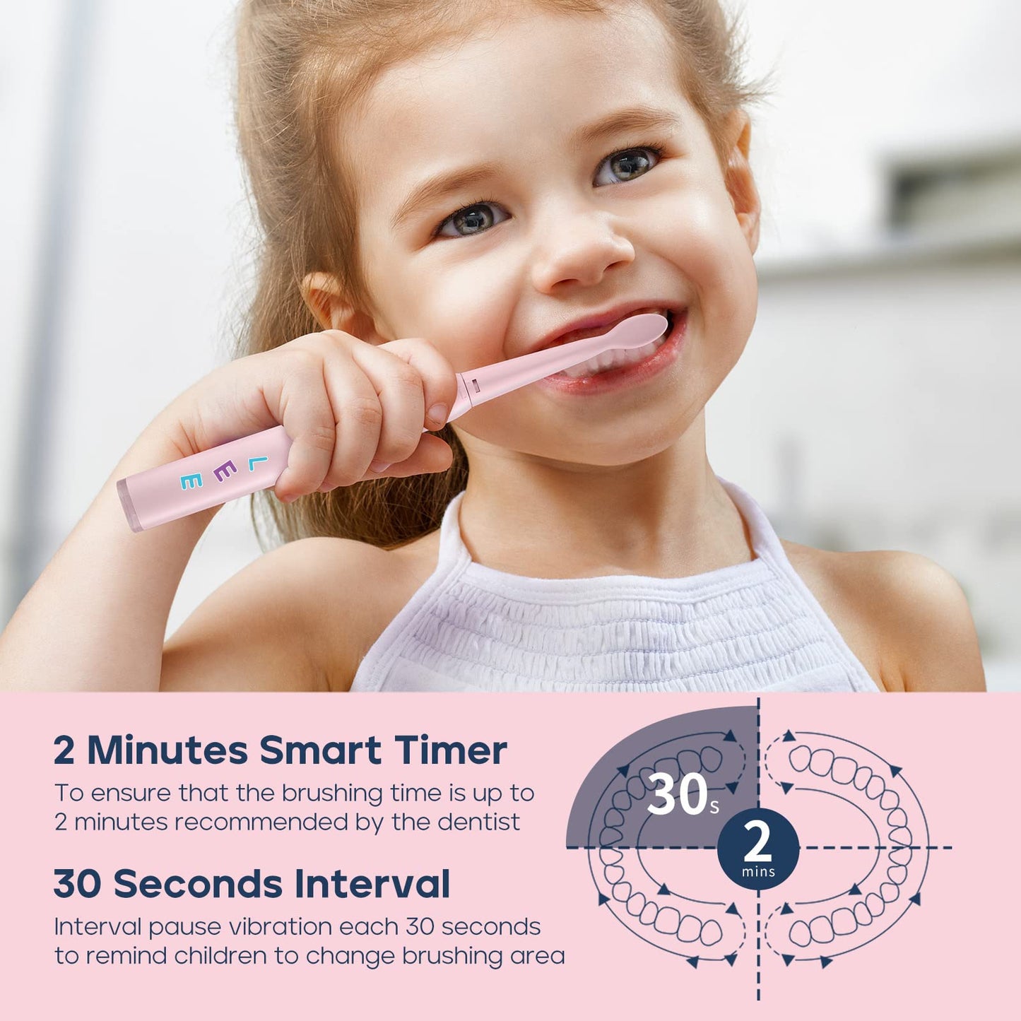 SEAGO Kids Electric Toothbrush, Sonic Soft Bristle Rechargeable Toothbrushes with DIY Stickers, 5 Modes, Includes 4 Replacement Brush Heads, Ages 3 to 12 Years Old (Navy)