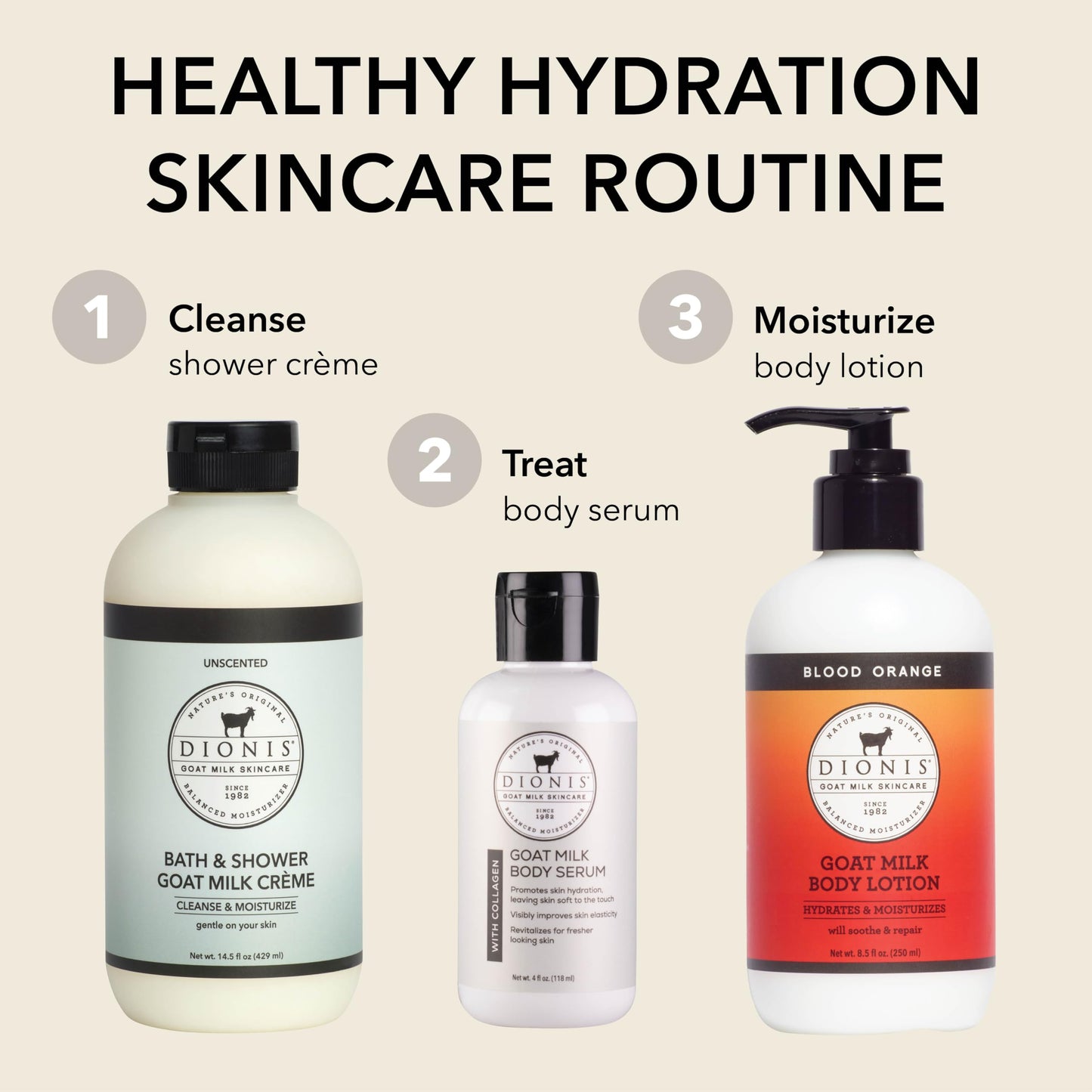 Dionis Goat Milk Hydrating Skin Care Cream, Rich & Creamy Moisturizing Scented Body Lotion, Made in the USA, Cruelty-Free & Paraben-Free,8.5 oz Bottle