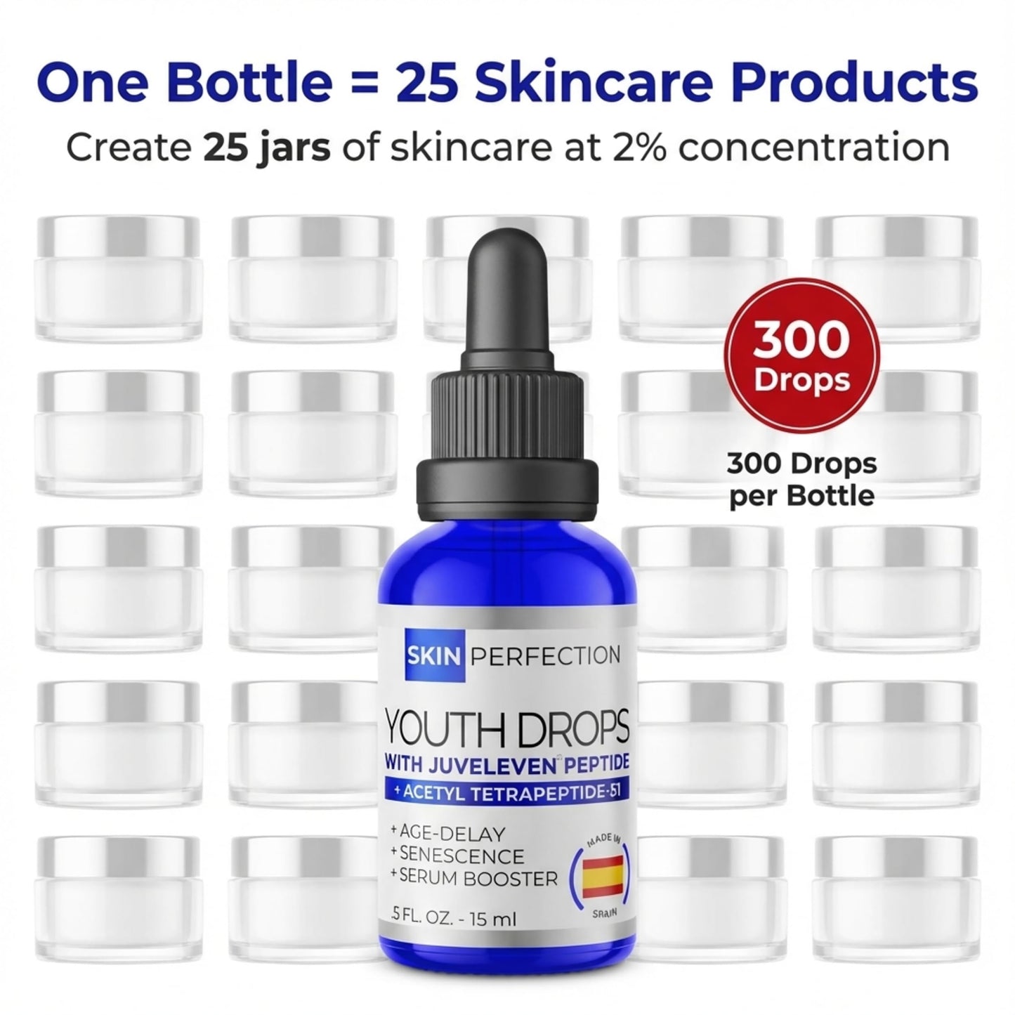 Skin Perfection Juveleven Peptide Solution Ageless Anti-aging Diy Booster Delay Senescence Look Younger Add To Any Face Cream Serum Acetyl Hexapeptide-51