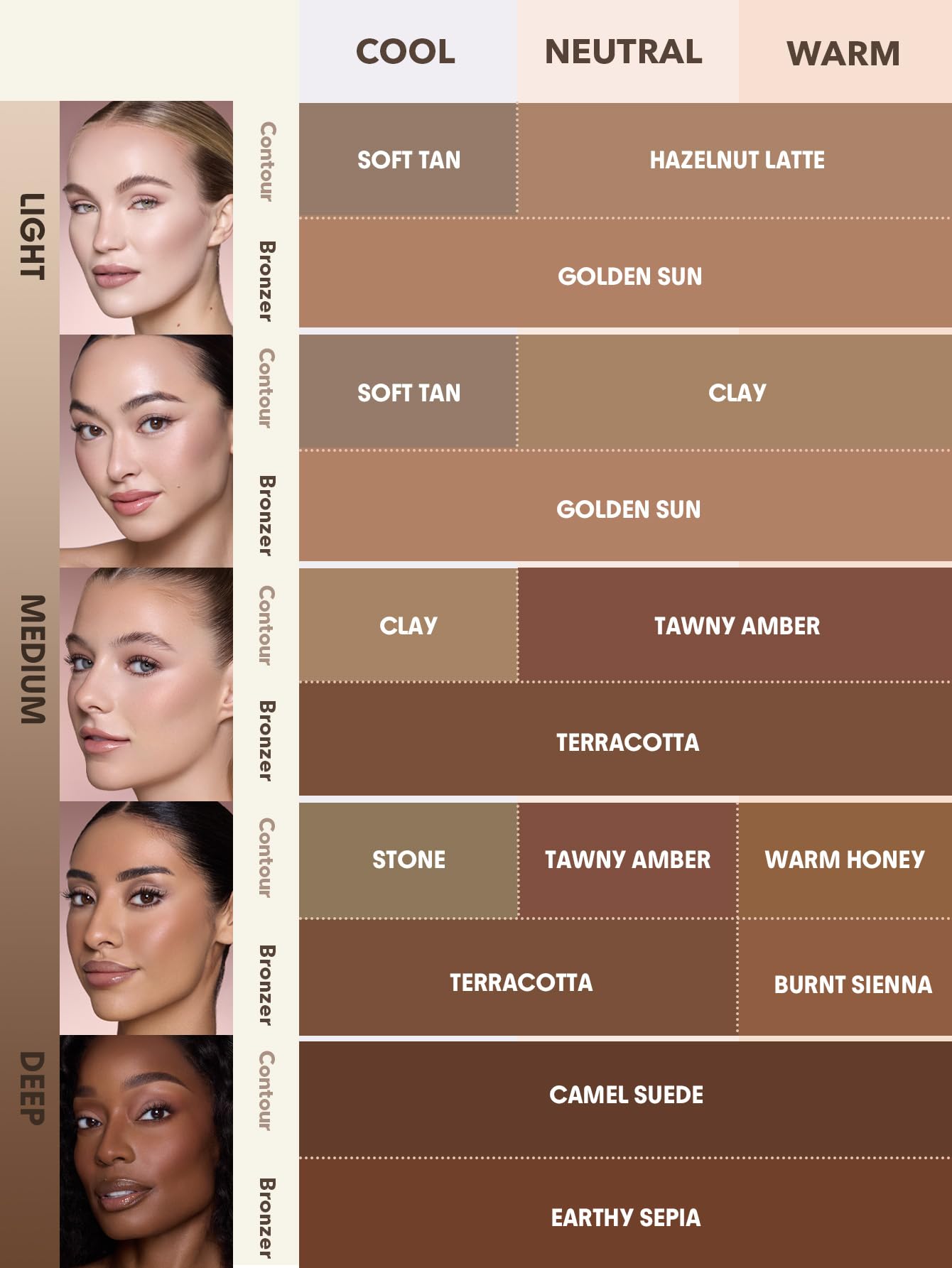 SHEGLAM Buttery Buff Contour & Bronzer Stick