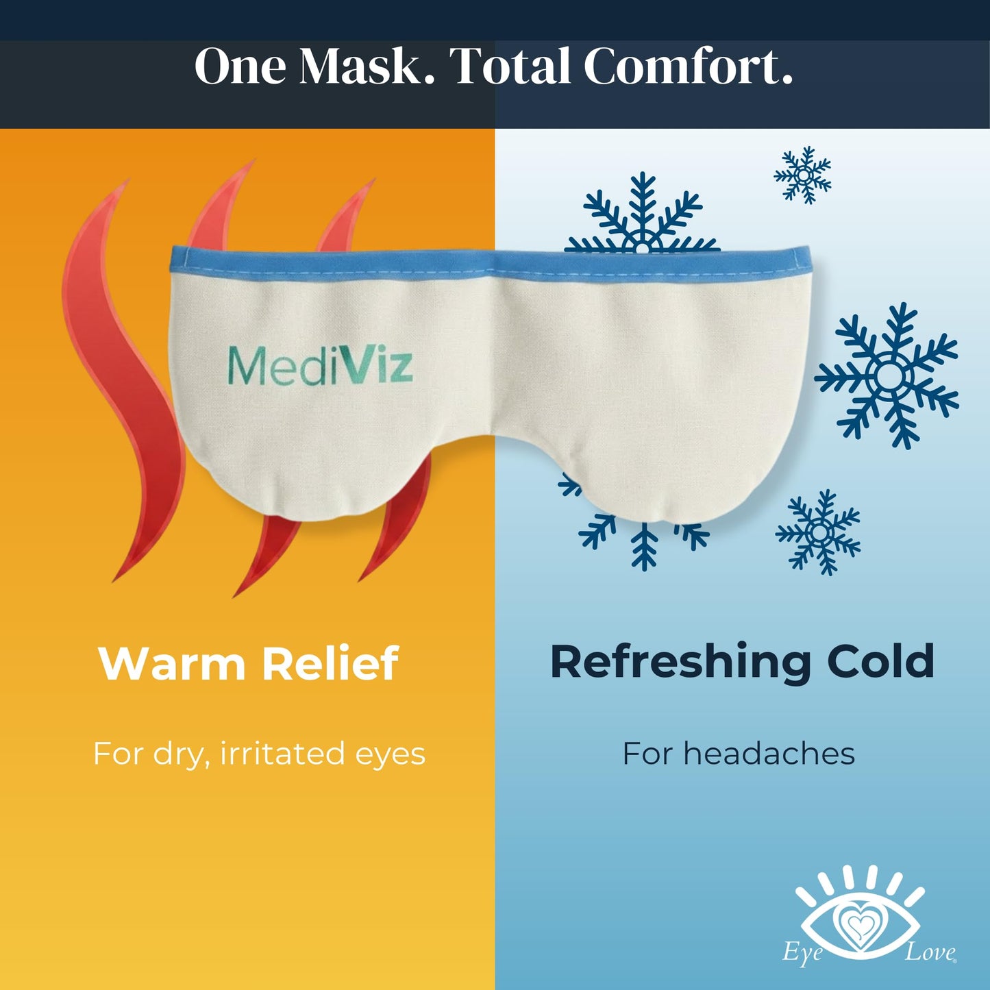 Eye Love Heated Eye Mask - Moist Heat Compress for Irritated and Occasional Dry Eyes – Hot or Cold – Removable Washable Cover