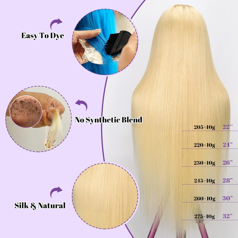 NBRUW 613 4x4 Bob Lace Front Wig Human Hair 200 Density 10 Inch Straight Bob Blonde Wig Human Hair 4x4 200 Density HD Lace Front Closure Wigs Human Hair Blonde Pre Plucked for Women