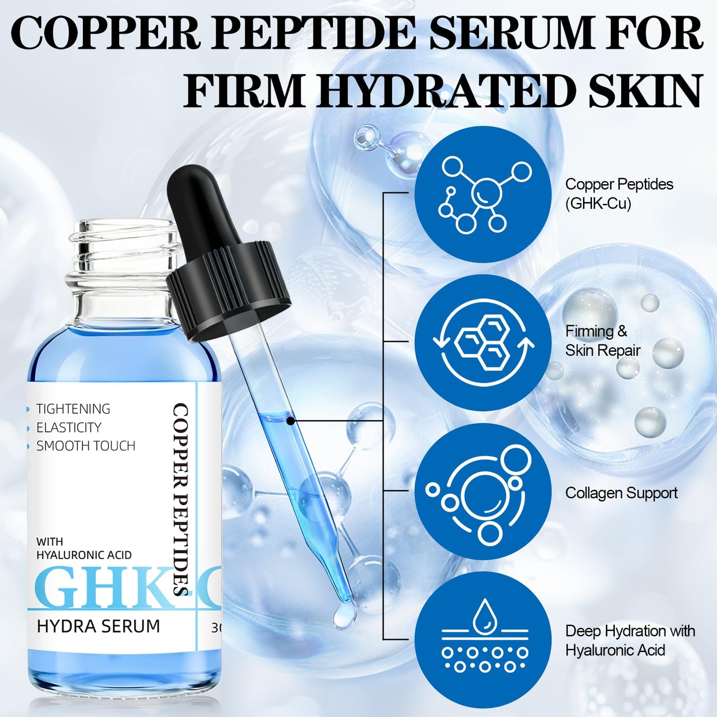 GHK-Cu Copper Peptide Serum for Face, Niacinamide & Hyaluronic Acid - Soothing Anti-Aging Serum for Sensitive Skin, Fine Lines & Skin Elasticity, 1 Fl Oz