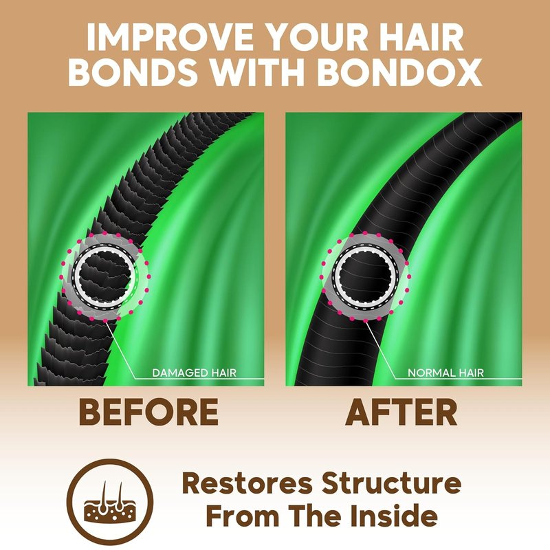 Afro Brazilian Bondox Hair Mask - Extra Strong 2.28 oz | Marine Collagen, Almond & Olive Oils for All Hair Types