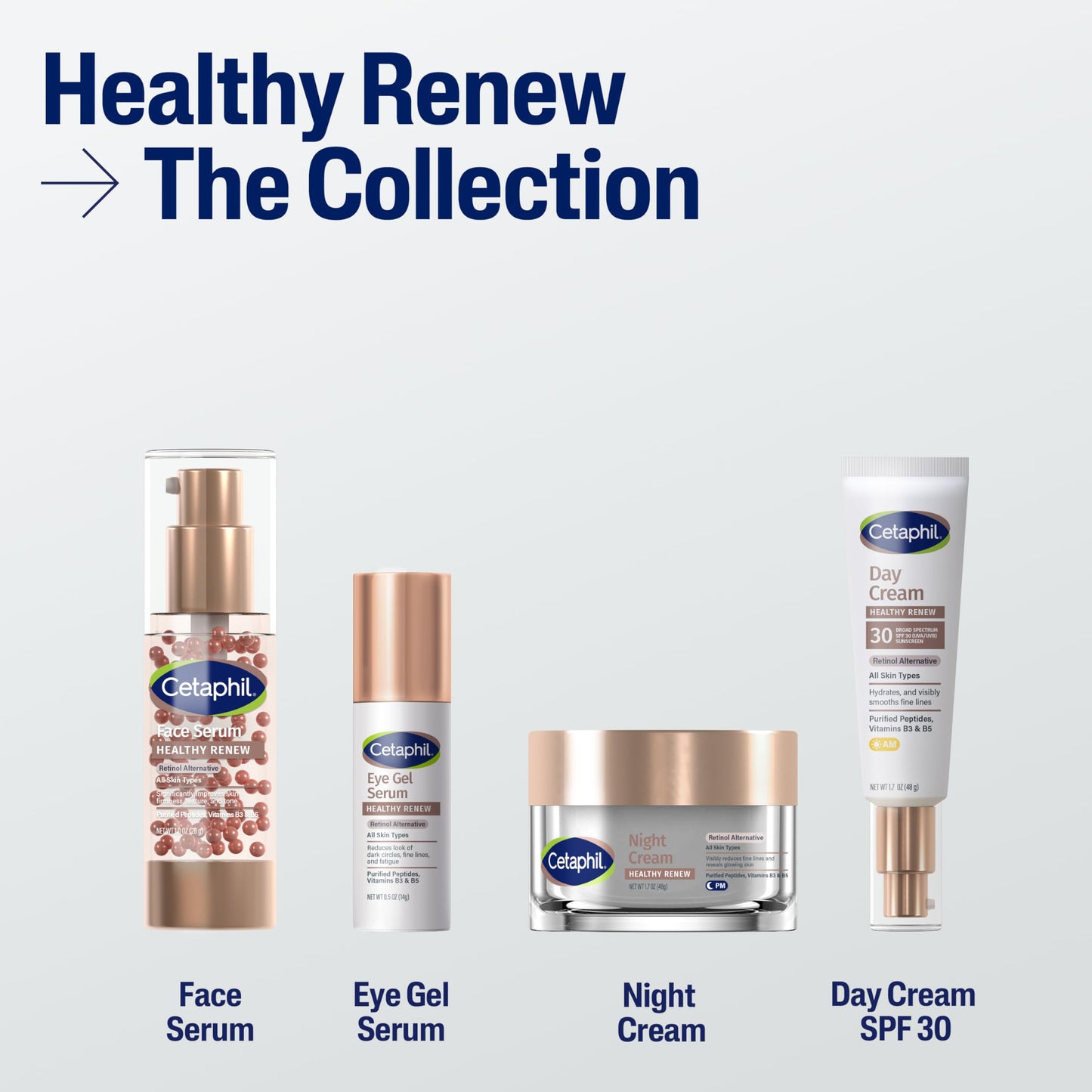 Cetaphil Healthy Renew Day Cream, SPF 30, Anti-Wrinkle, Peptides, 1.7 oz