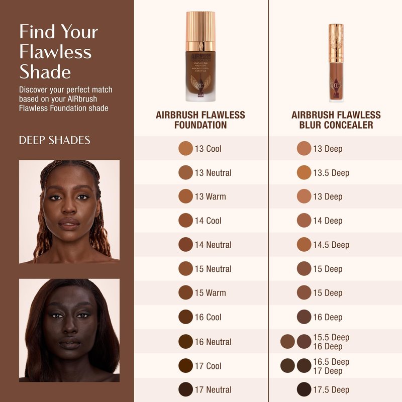Charlotte Tilbury AIRbrush Flawless Blur Concealer - Concealer for Dark Circles, Blemishes & More - Hydrating, Full Coverage with a Natural Matte Finish - 16 Deep