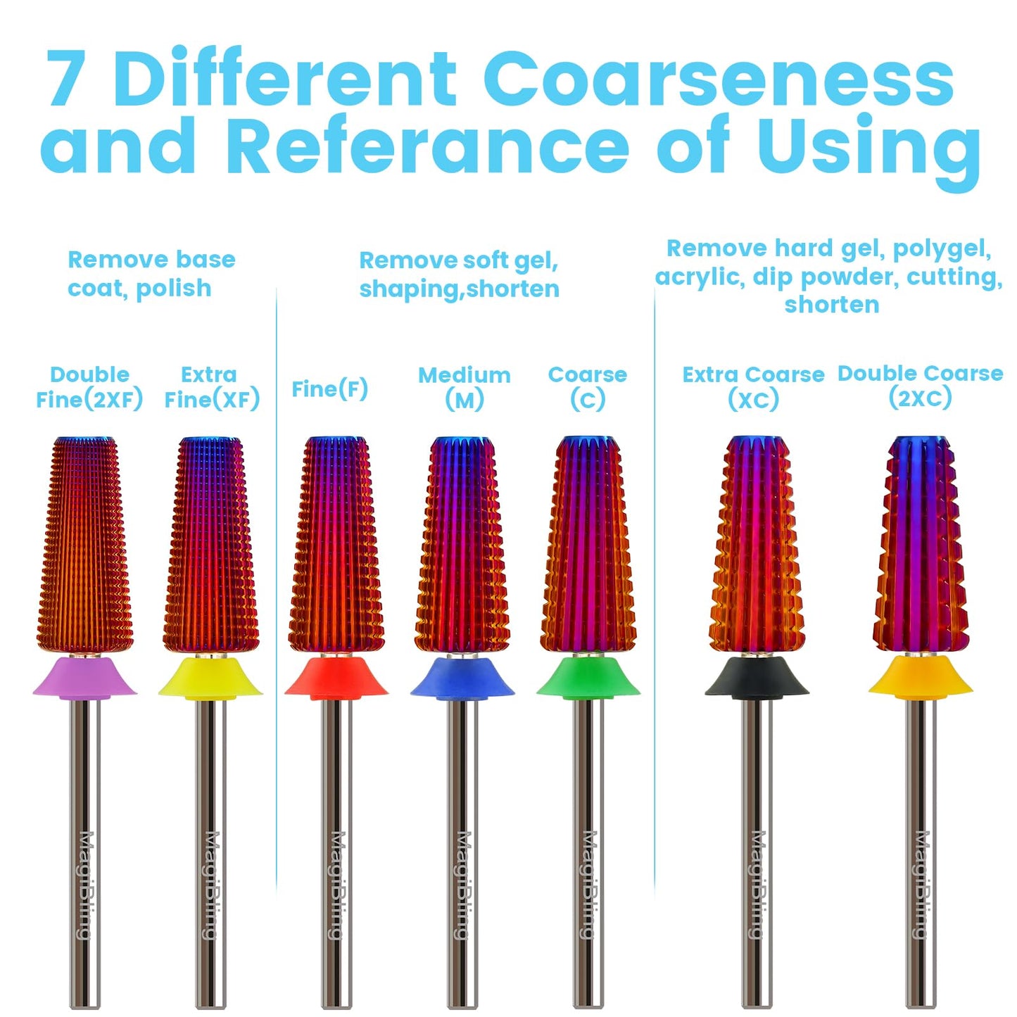 Flat Top 5-in-1 Straight Cut Nail Drill Bit, Large Tapered Barrel 3/32’’ Tungsten Carbide Efile Bit, Hard Gel Acrylic Removal Polishing, Professional Safety Left & Right Hand Bit, Extra Coarse.