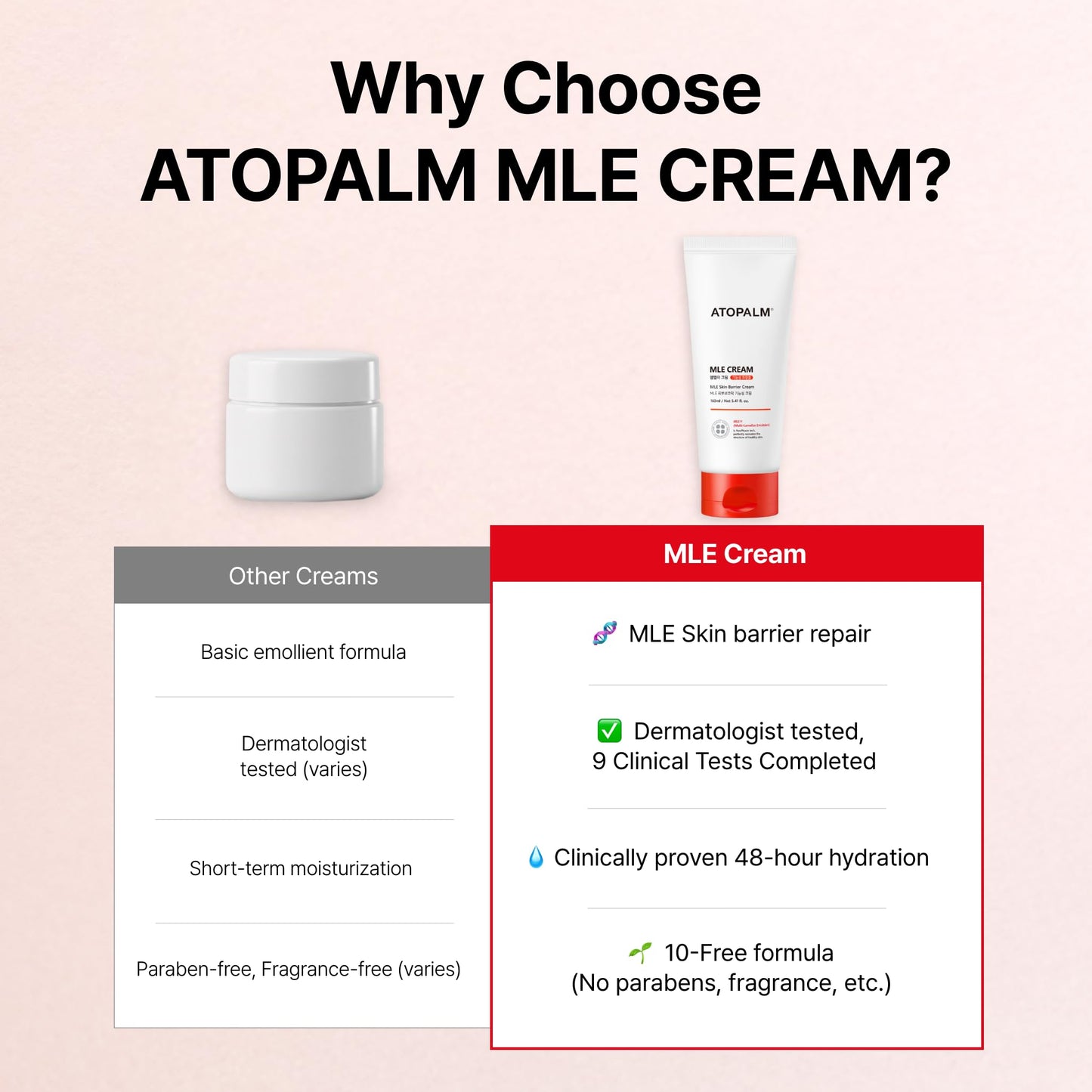 ATOPALM MLE Eczema Cream, 5.6 fl oz (160ml)