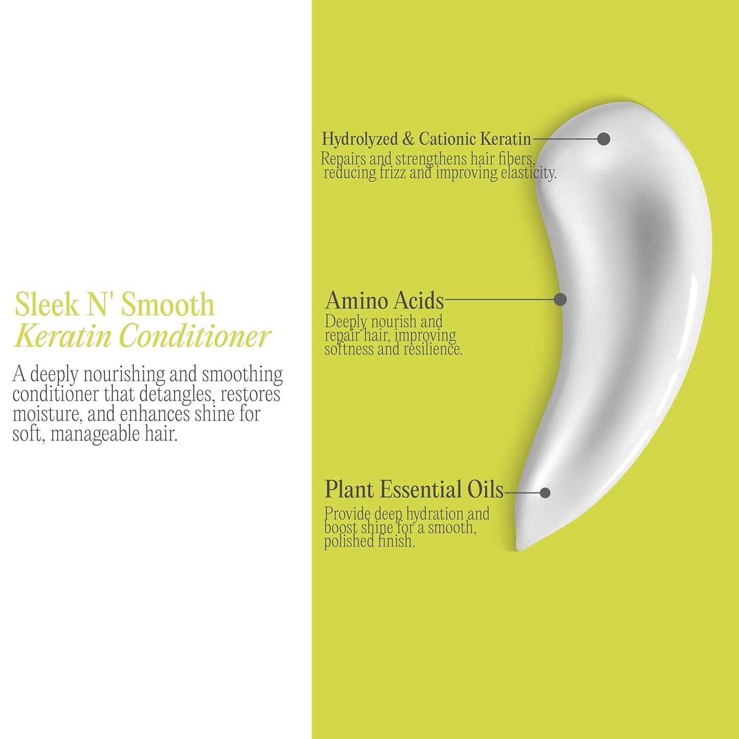 Sleek N' Smooth Keratin Hair Treatment Conditioner - Anti-Frizz, Sulfate & Paraben Free | Strengthens Color-Treated Hair