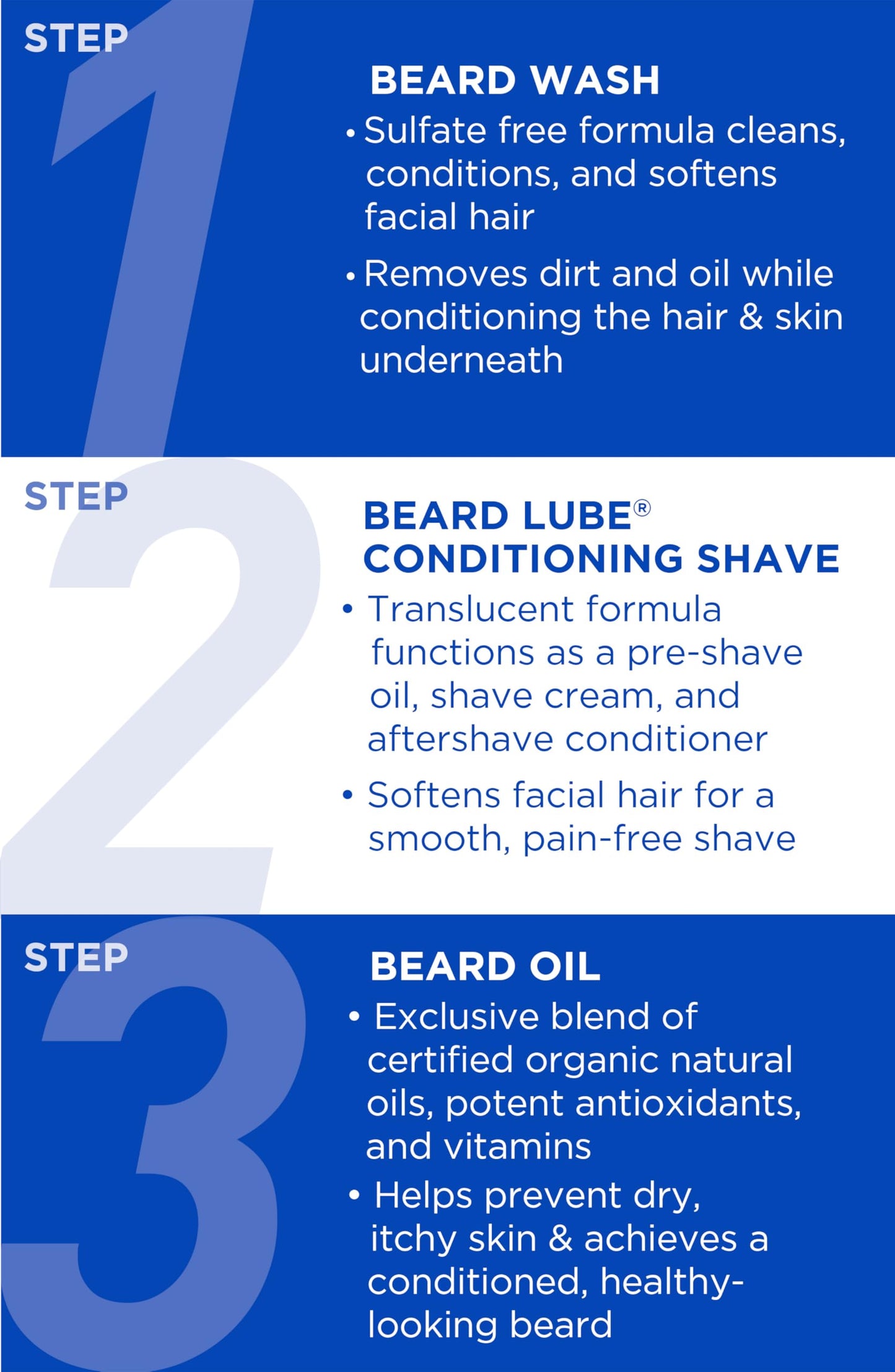 Jack Black Beard Lube Conditioning Shave - Mens Gifts, Beard Conditioner for Men, Beard Softener for Men, Mens Beard Care, Mens Beard Conditioner, Christmas Gifts for Men, Beard Gifts for Him 16 Fl Oz