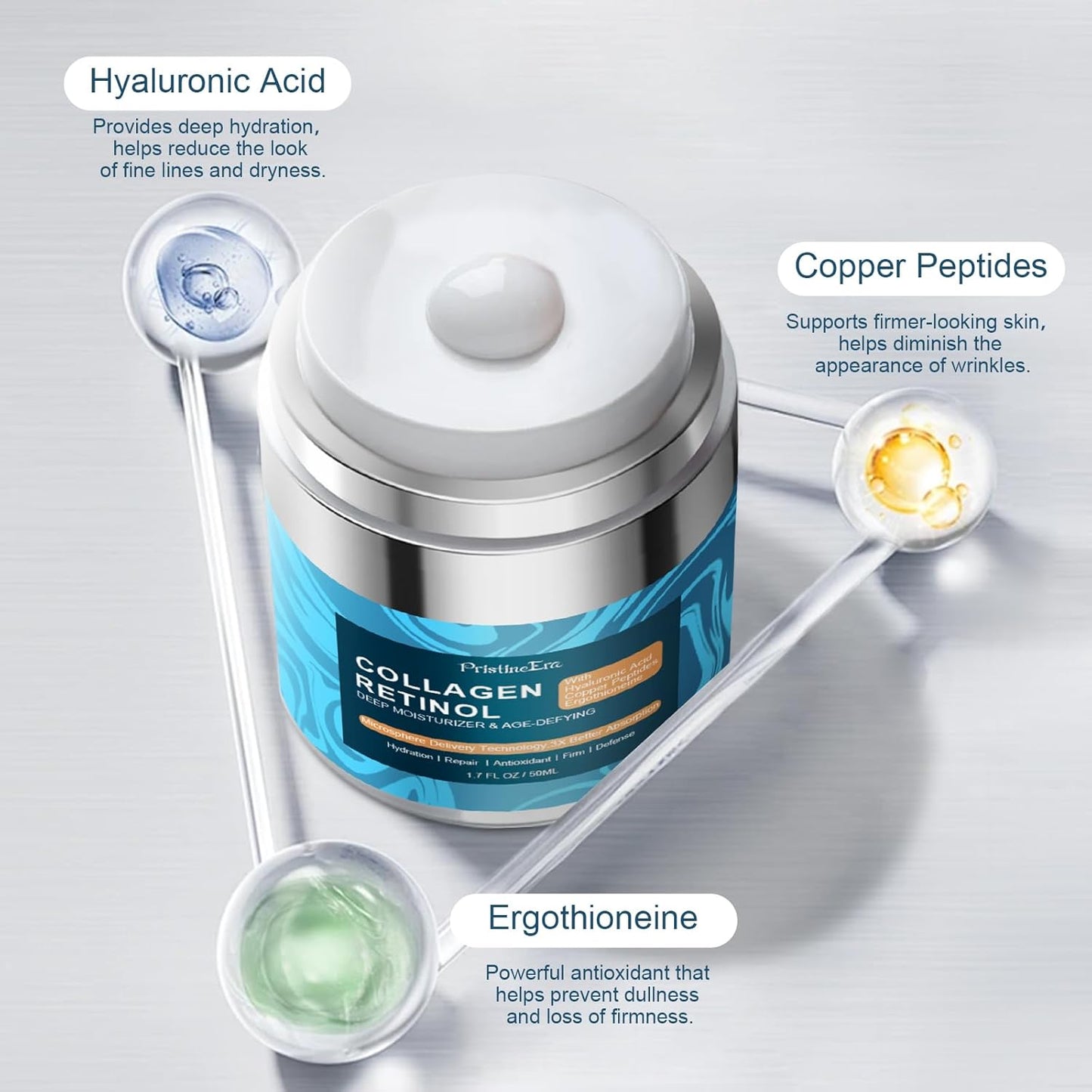 Retinol Collagen Face Moisturizer - Anti-Aging Cream with Hyaluronic Acid | Firming & Hydrating for All Skin Types, 1.7 fl oz