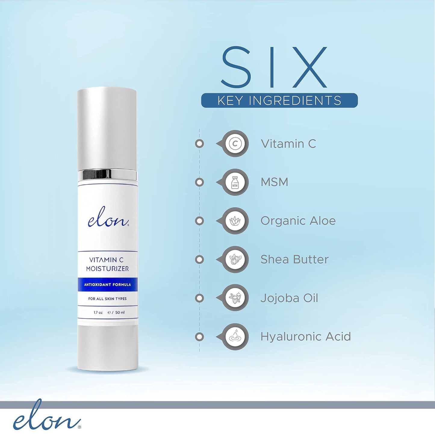 Elon Revitalizing Bundle - Hyaluronic Acid & Antioxidant C Lotion & Serum Set for Deep Hydration, Collagen Production & Smooth Even Skin