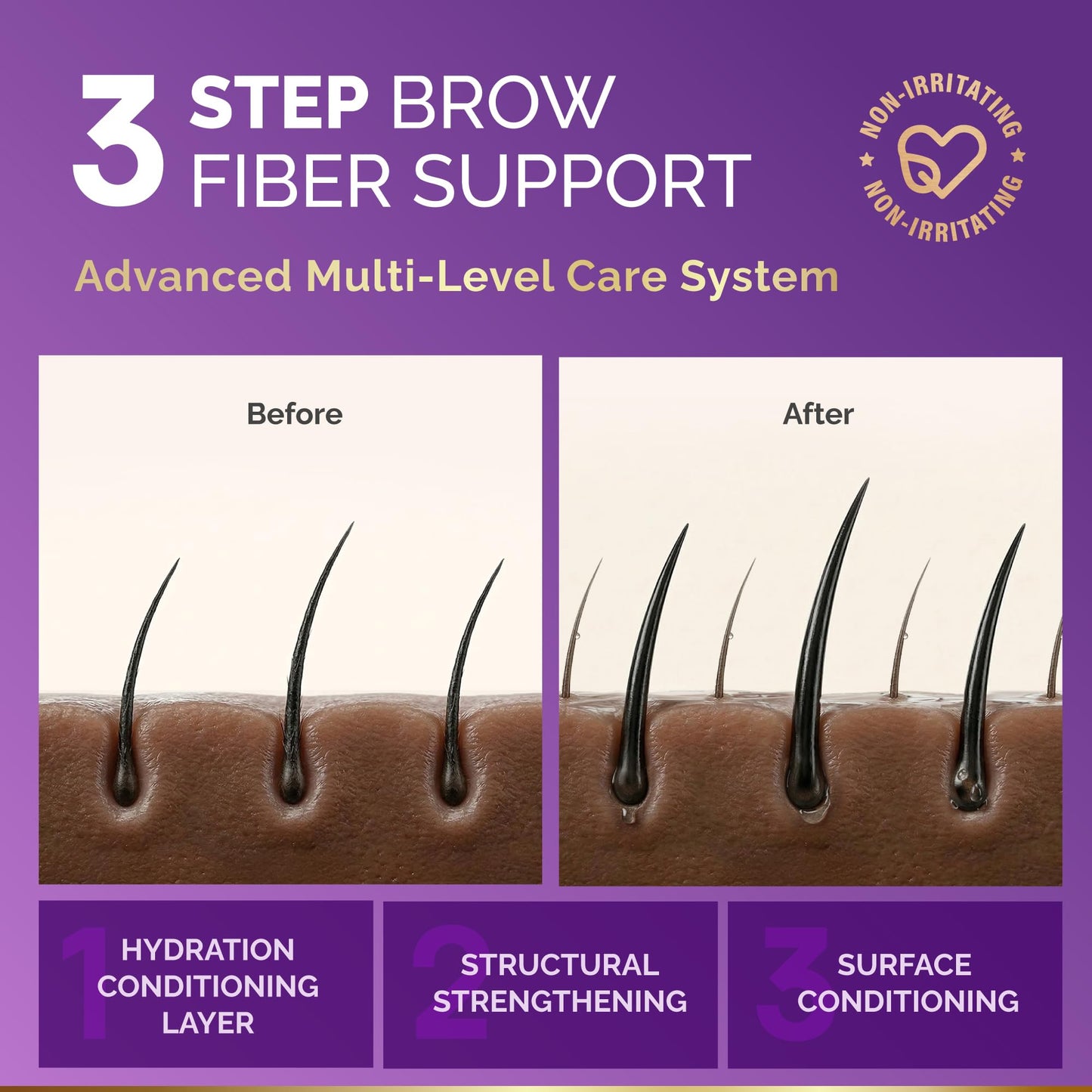 Eyebrow Growth Serum – Peptide Brow Serum for Fuller, Thicker Looking Brows – Biotin & Hyaluronic Acid Conditioning Formula for Sparse, Thin & Patchy Brows, Lightweight Advanced Brow Care, 0.27 fl oz