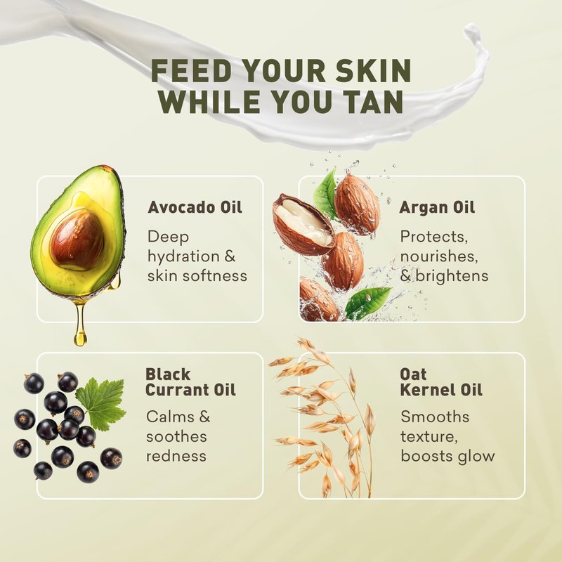 Sunless Tanning Lotion - Light to Medium tones | Indoor Self- Tanner | Body Tanning Lotion | Sun- Kissed Glow| Bronzer Lotion For All Skin Types |Just Nutritive | 8 Oz