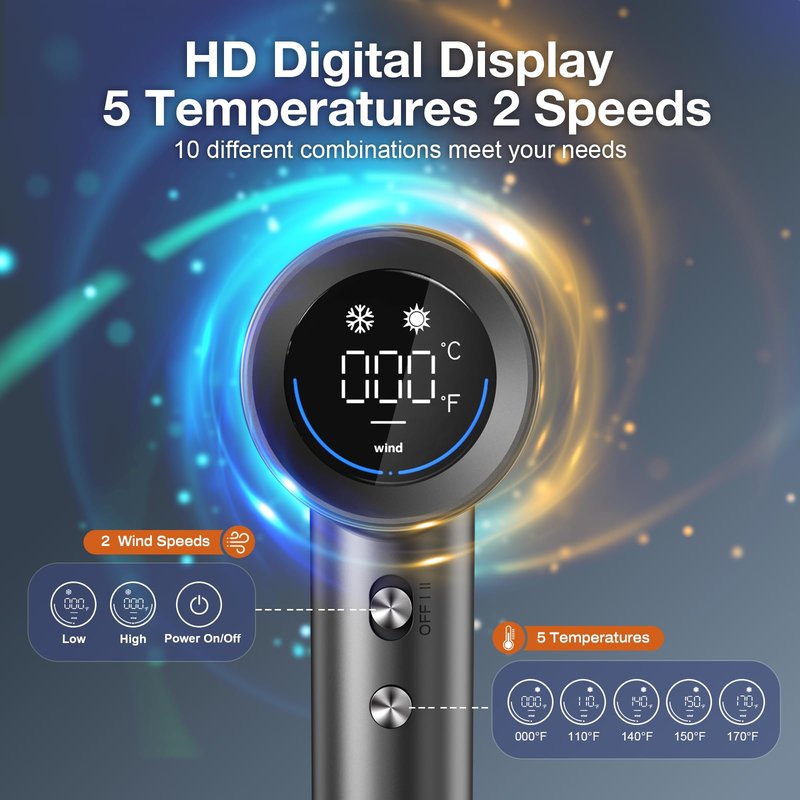 Hair Dryer for Women, Professional High-Speed & 200 Million Ionic Hairdryer, Fast-Drying Low Noise with Magnetic Diffuser & Nozzle, HD Display, Light and Quiet Hair Blow Dryer, Gifts for Men and Women