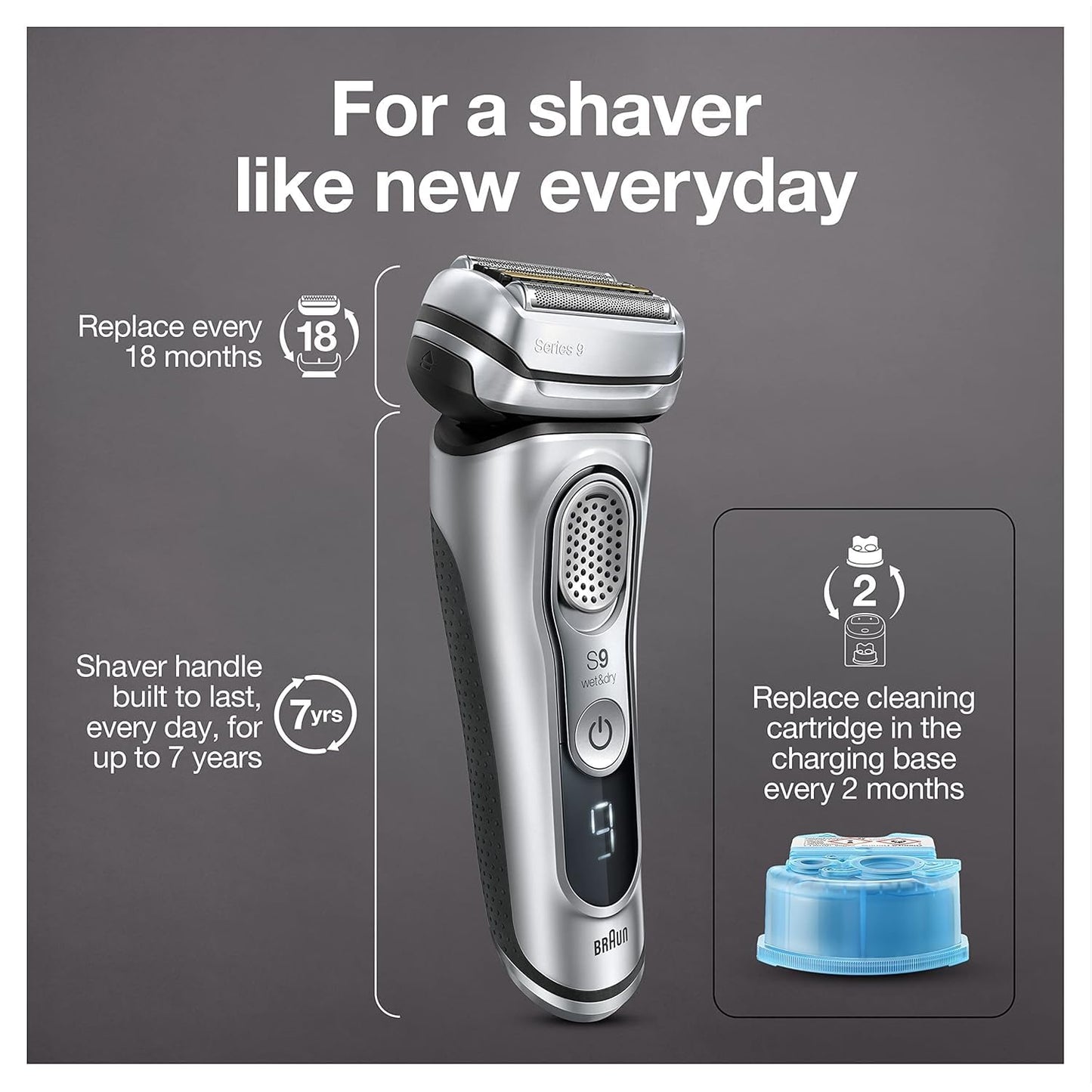 Braun Electric Shaver Head Replacement Part 92B Black, Compatible with Series 9 Electric Razors for Men