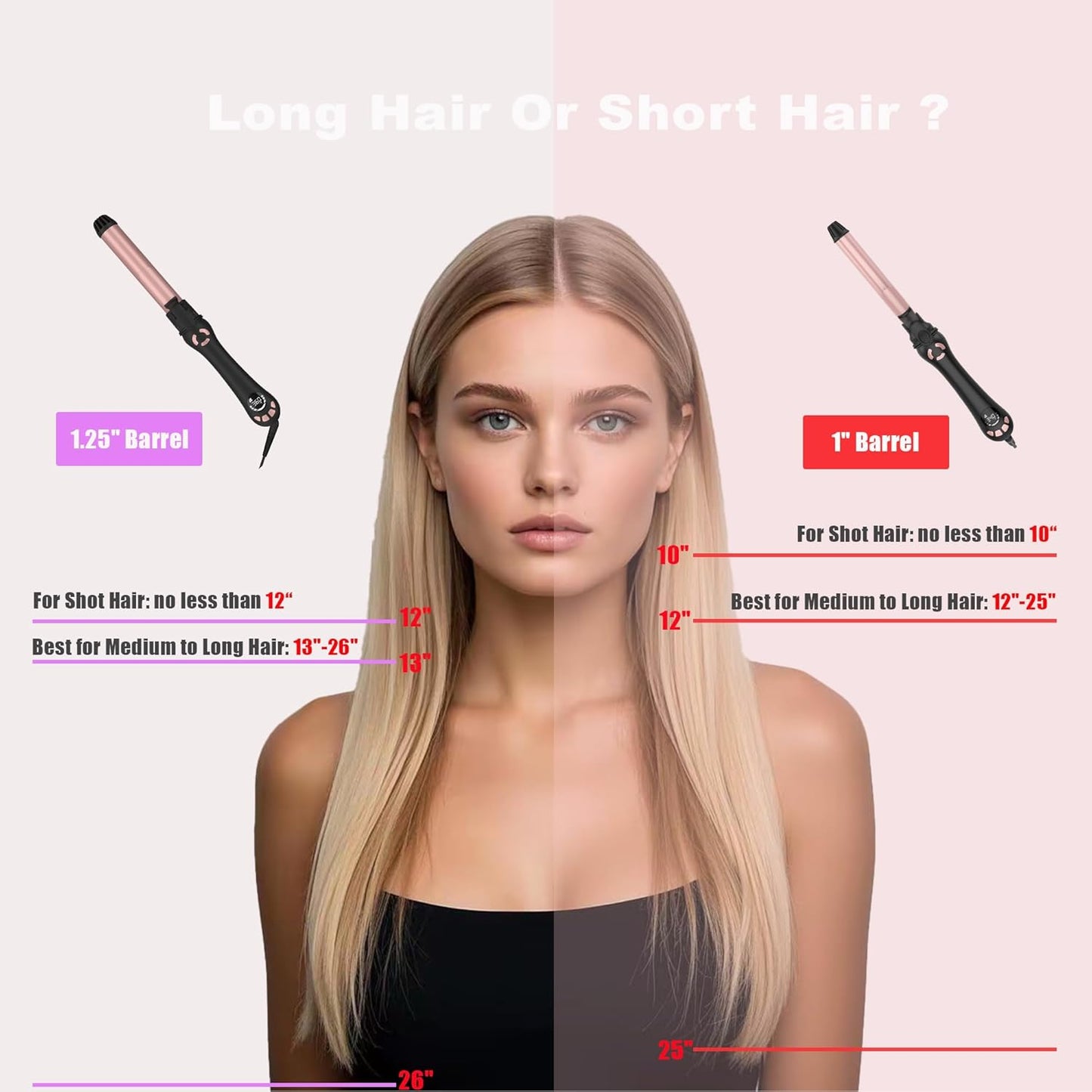 Lanvier Automatic Curling Wand - 1.25 Inch Rotating Curling Iron for Effortless Waves | Tourmaline Ceramic, Dual Voltage, 11 Temp Settings