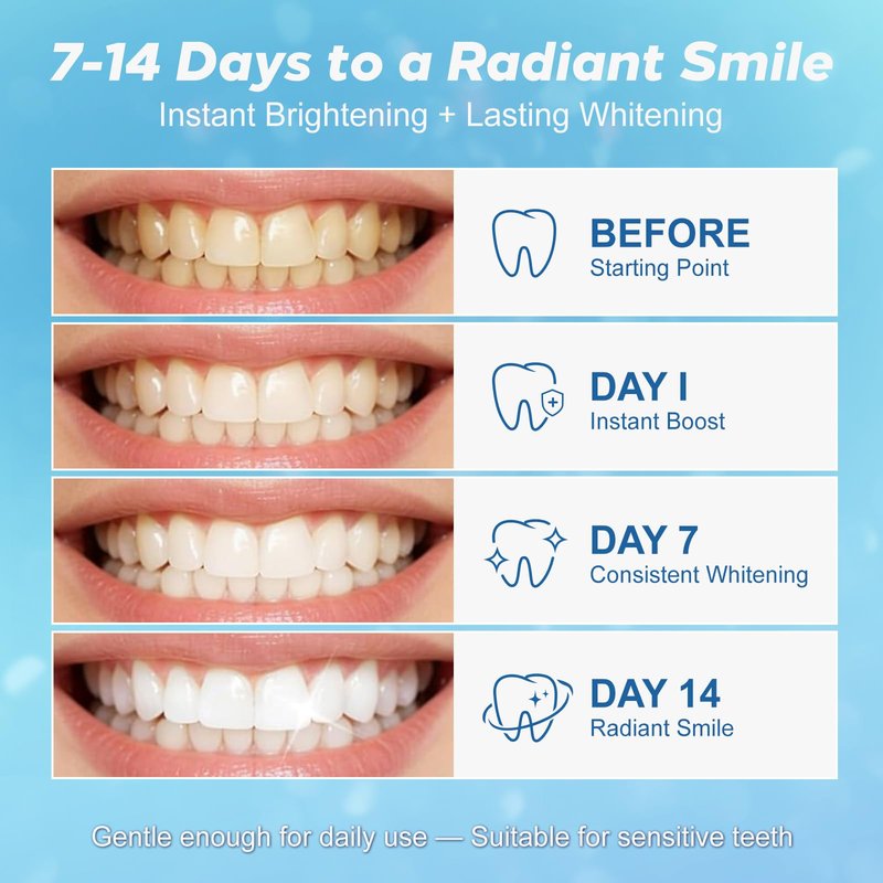 Teeth Whitening Strip 22 Treatments - Whitening Strips for Sensitive People, Fast Remove Smoking, Coffee, Wine Stains, Teeth Brightening Kit Pack of 44 Non-Slip Strips