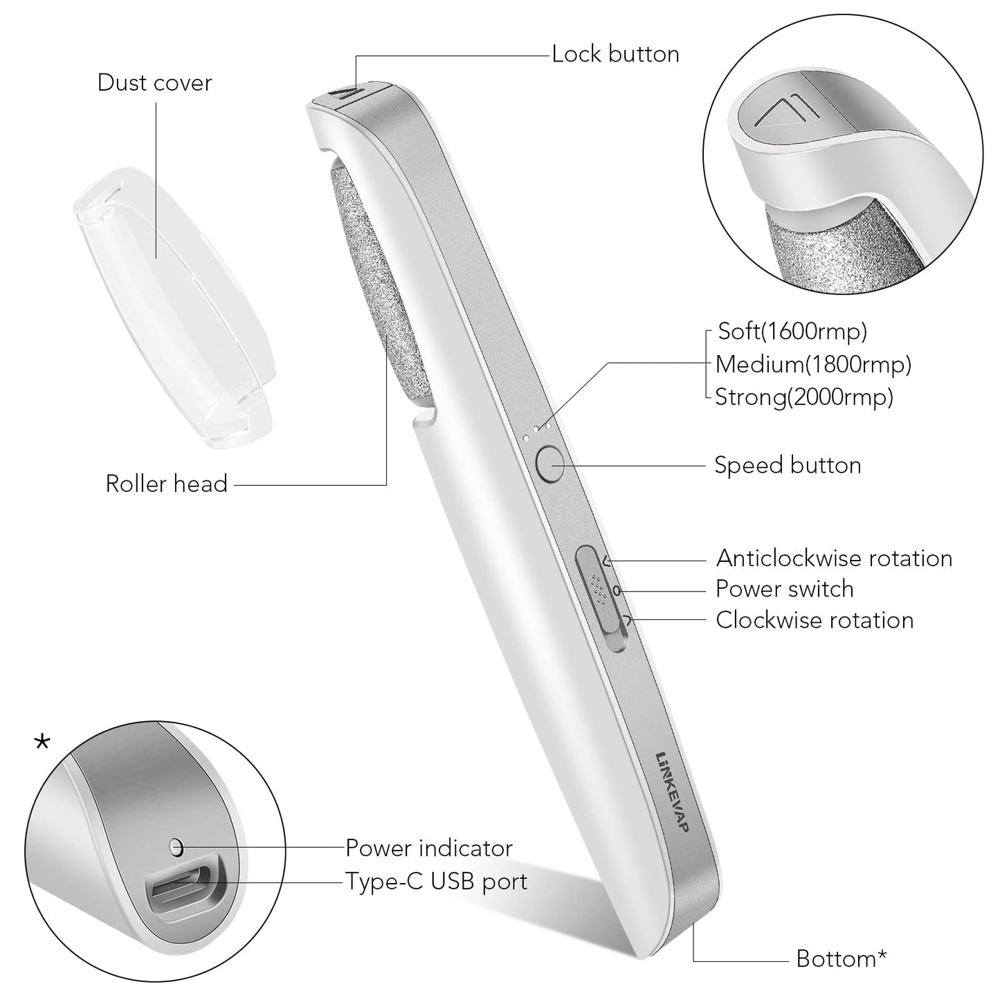 LINKEVAP Electric Callus Remover for Feet, Professional Pedicure Kit Foot Scrubber for Dry, Dead, Cracked, Hard Skin, at Home Feet Spa Care Kit for Men & Women (Cold White)