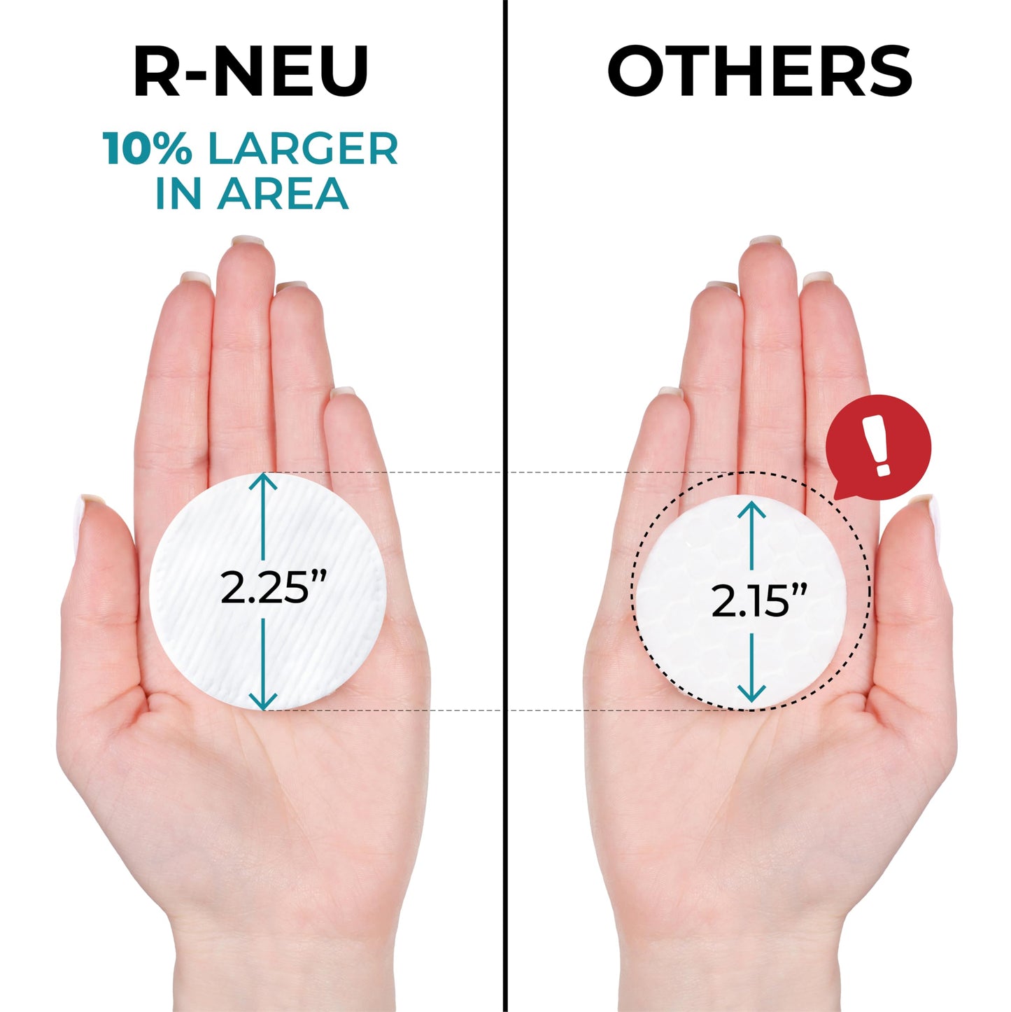 R-Neu Premium [Turkish] Cotton Rounds, 1200 Count, Stitched, Waffle Textured, 100% Pure & Natural Cotton Pads for Face, Hypoallergenic Makeup Remover (12 Pack of 100)