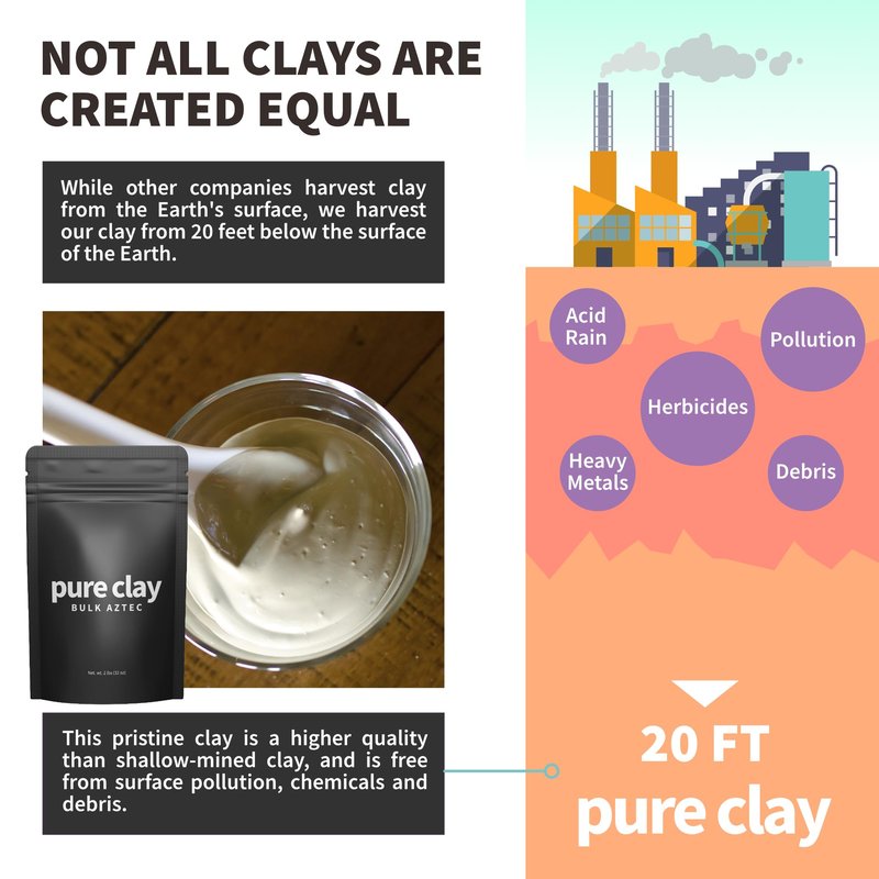 Pure Clay Bulk Aztec Organic Bentonite Clay Powder 2 lb Resealable Pouch Calcium Bentonite for Face Mask, Hair Mask, Body Wrap, Foot Bath, Bath Soak, Poultice, DIY Spa Skin Care Deep Pore Cleanse