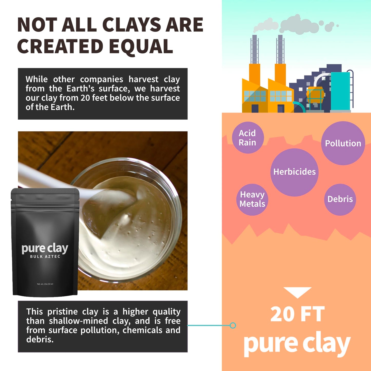 Pure Clay Bulk Aztec Organic Bentonite Clay Powder 2 lb Resealable Pouch Calcium Bentonite for Face Mask, Hair Mask, Body Wrap, Foot Bath, Bath Soak, Poultice, DIY Spa Skin Care Deep Pore Cleanse