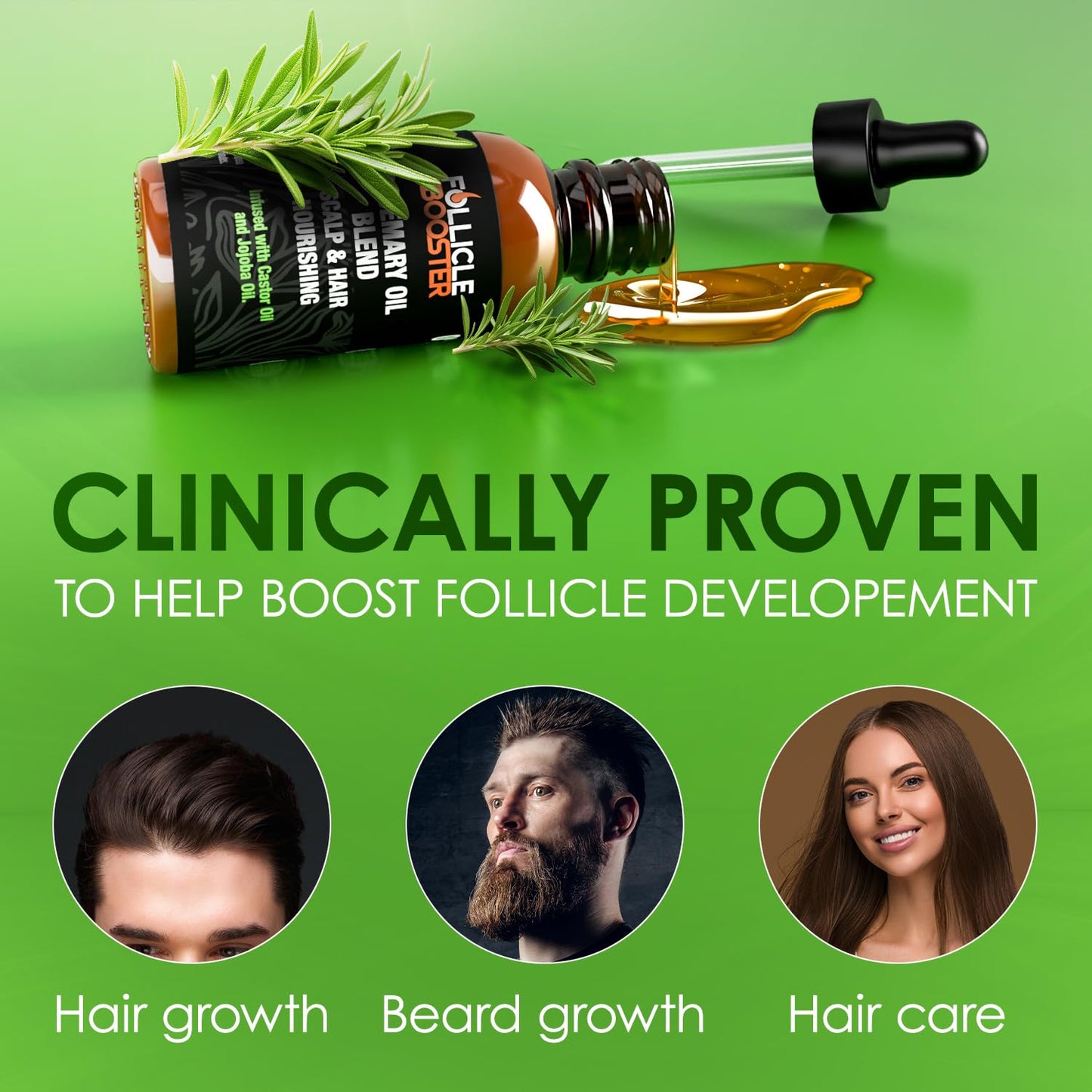 Follicle Booster Rosemary Oil Blend - Mint, Castor, Jojoba & Biotin added - Supports Hair Growth, Strengthens Follicles, Nourishes Scalp - For Adults & Teens - 6 Pack