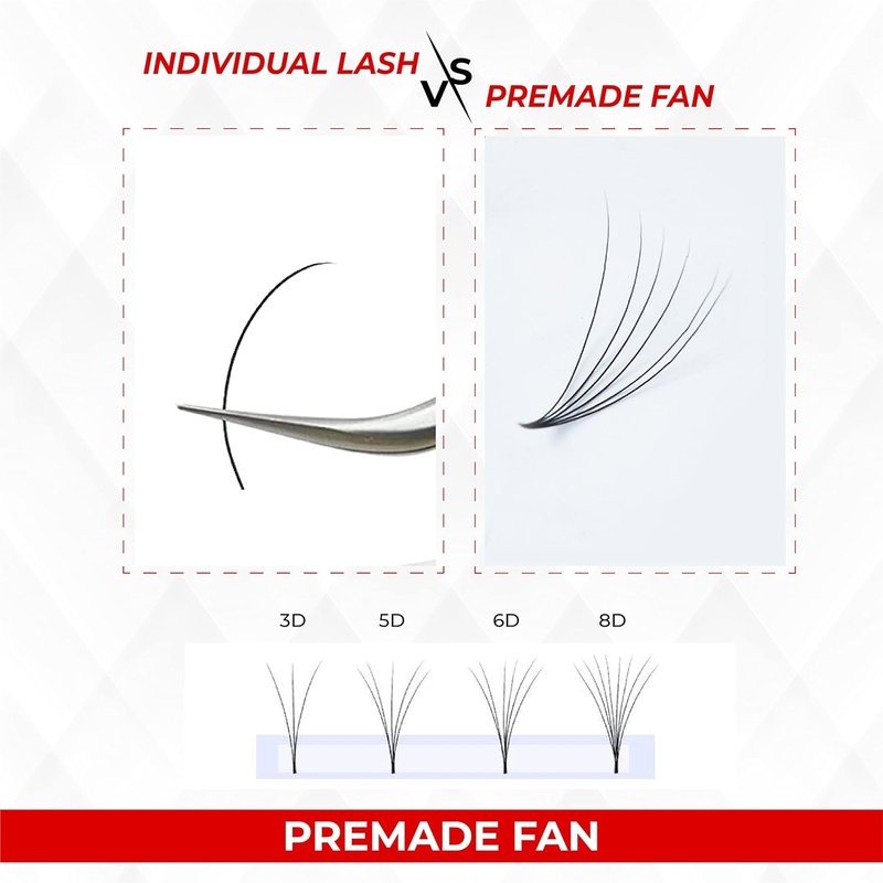 Premade Fan Eyelashes - 1000 Fans 3D/4D/5D/6D/7D/8D/10D/12D/14D | C/CC/D Curl, 8-20mm Length, 0.03/0.05/0.07 Thickness