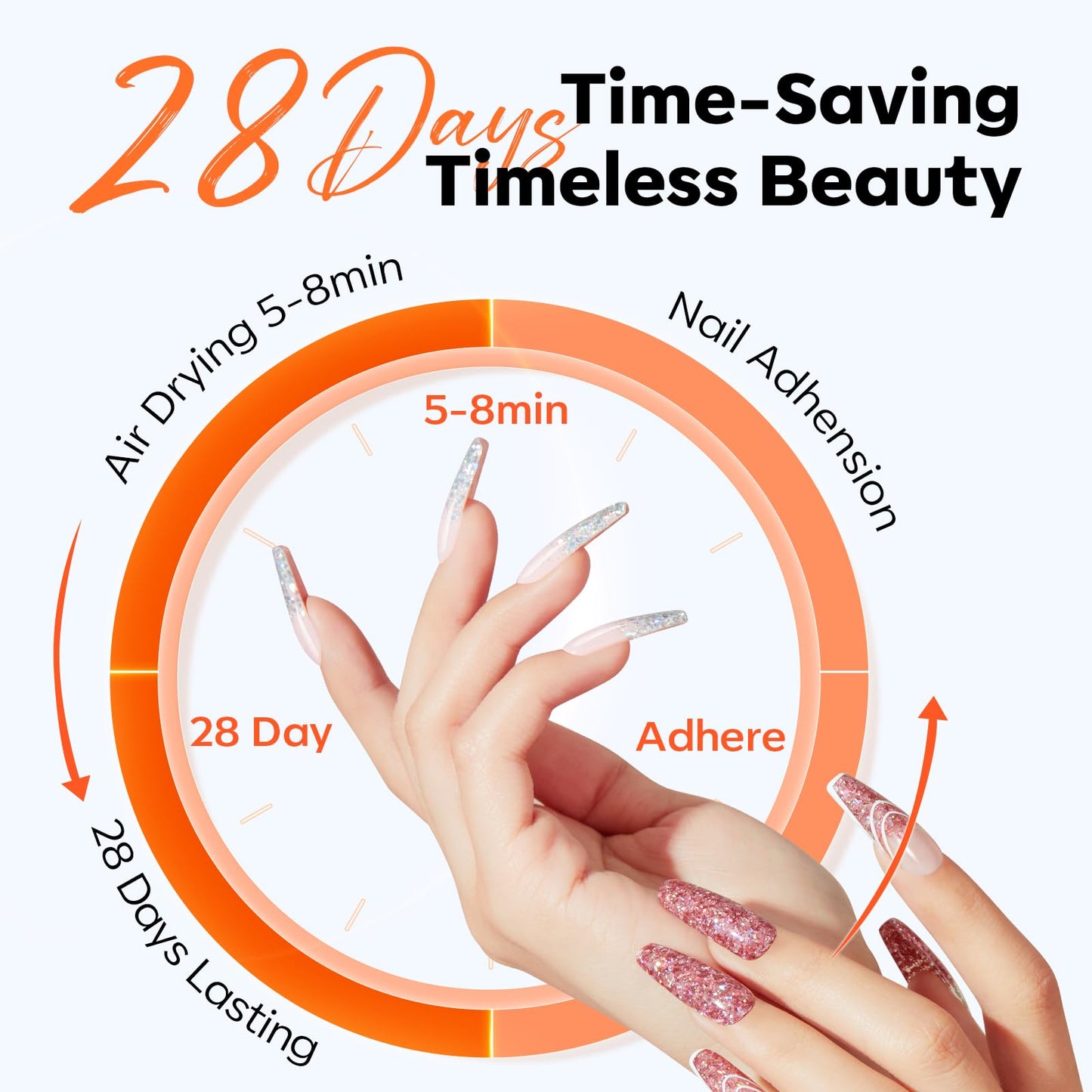 modelones Upgraded 4.23oz Clear Acrylic Nail Powder with 8 oz Monomer Acrylic Nail Liquid