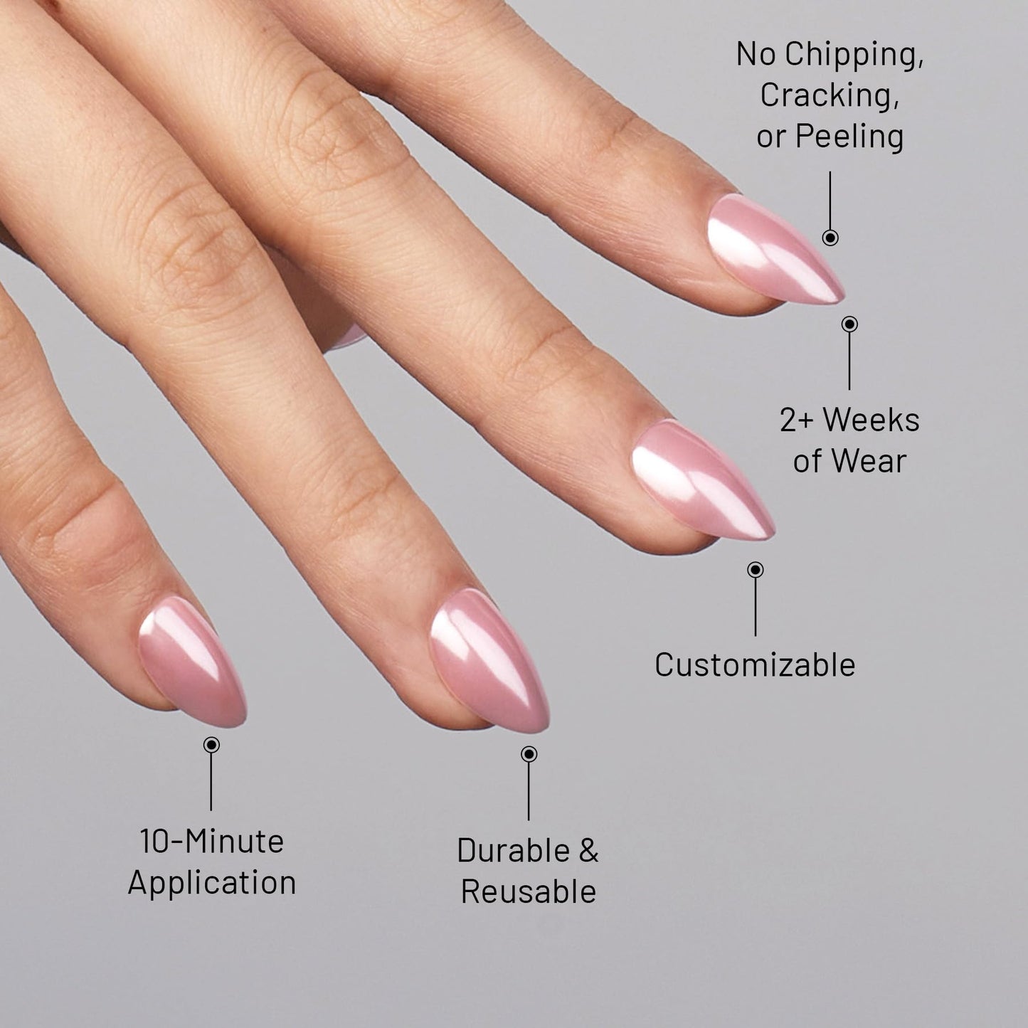 Lilac St - Press On Nails