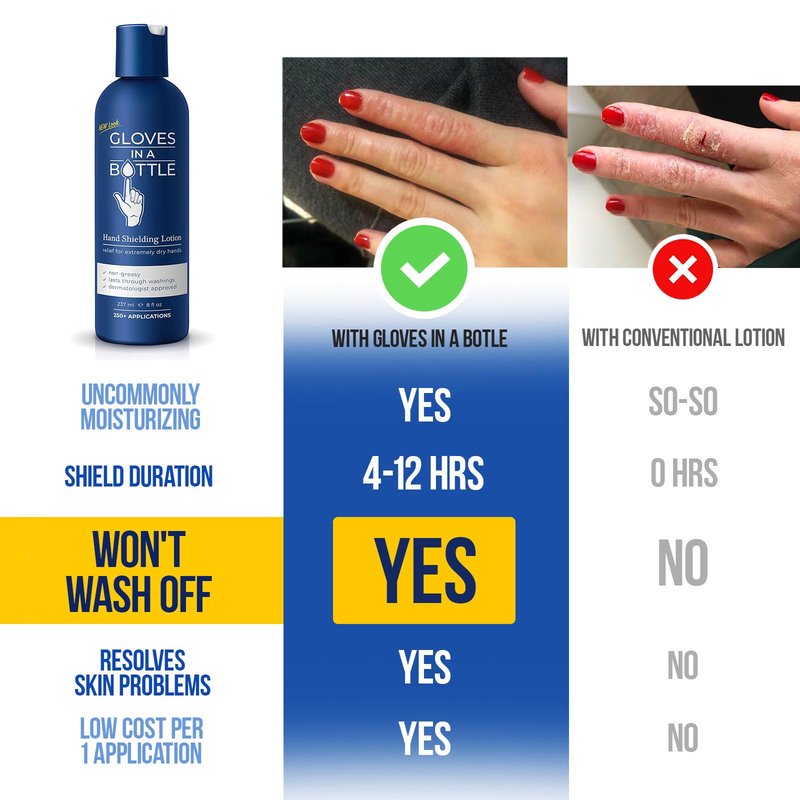 Gloves In A Bottle Shielding Lotion – Protective Lotion for Dry, Cracked & Sensitive Skin |Non-Greasy, Fragrance Free Barrier Moisturizer | Safe for Women, Men, & Babies 6 Months+ | 8 Oz with New Pump