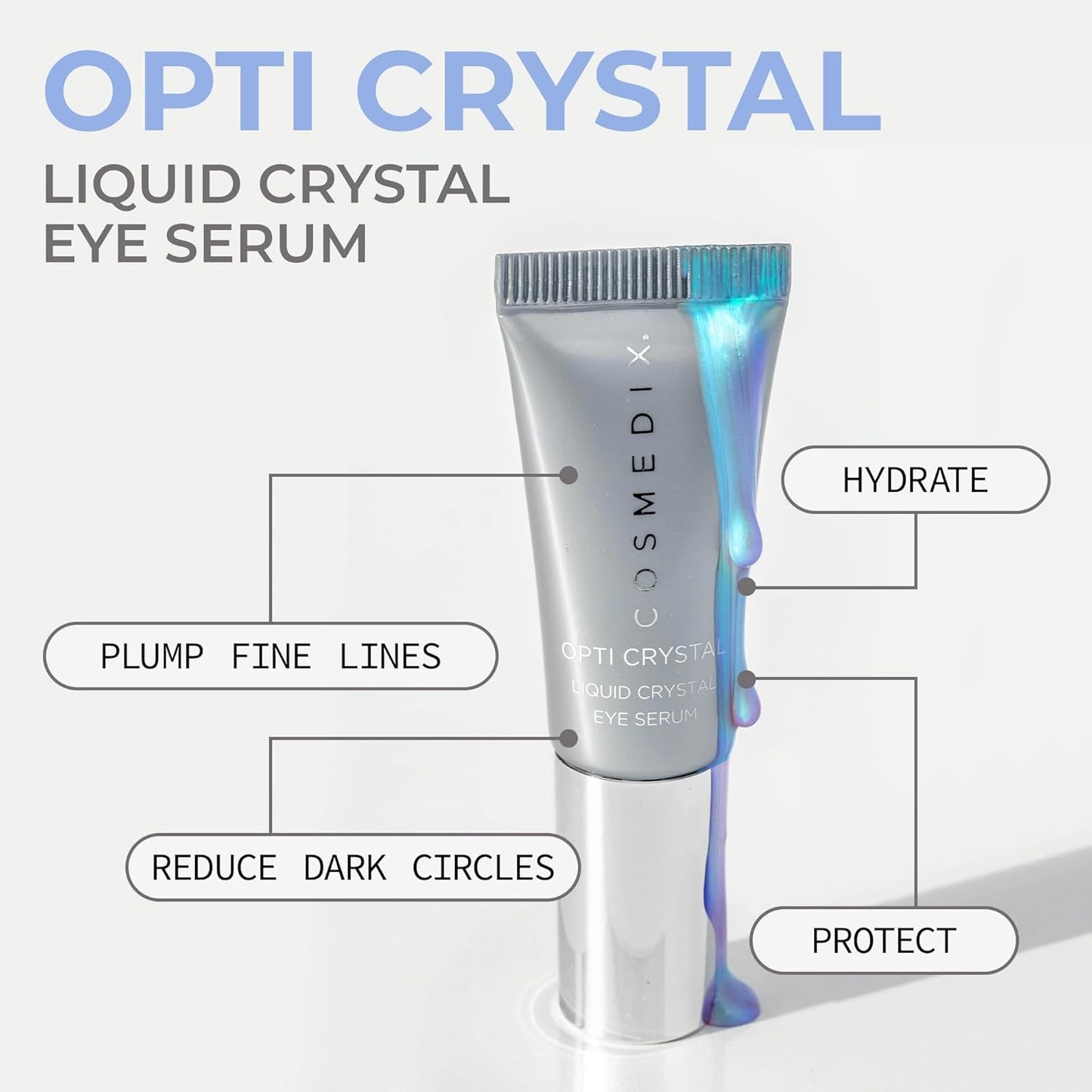 COSMEDIX Under Eye Serum - Dark Circle & Puffiness Treatment | Lifting, Firming, Hydrating Formula for Fine Lines & Wrinkles