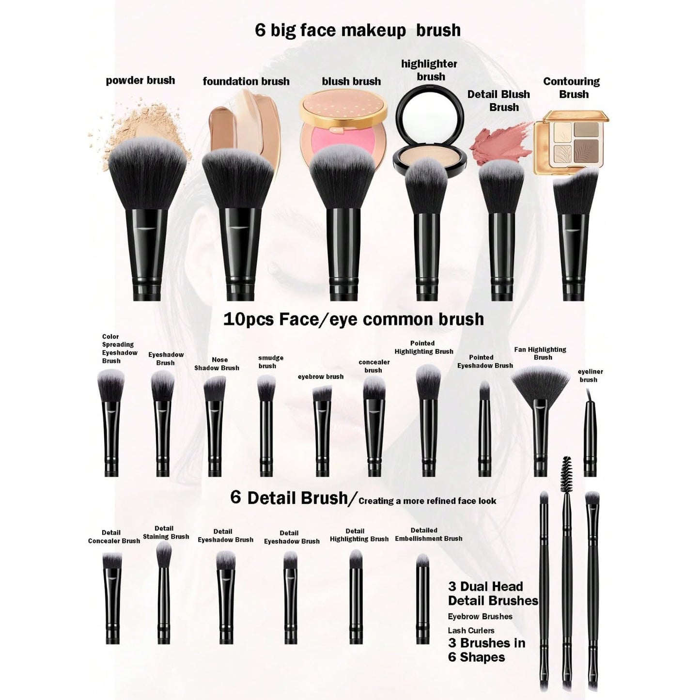 Professional 47-Piece Black Makeup Brush Set - Premium Synthetic Brushes for Blush, Foundation, Eyeshadow & Concealer | Includes Beauty Blender Sponge