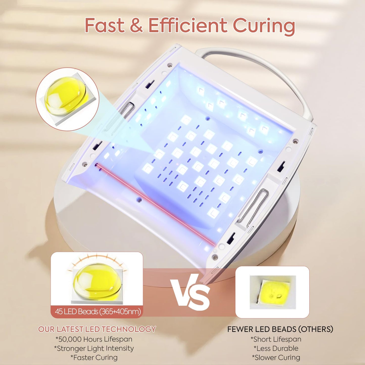 UV LED Nail Lamp, 72W Cordless UV Light for Gel Nails, Professional Fast Curing Rechargeable Nail Dryer with 4 Timers, 45 Beads, Smart Sensor, Retractable Foot Stand, Portable Handle for Salon & Home
