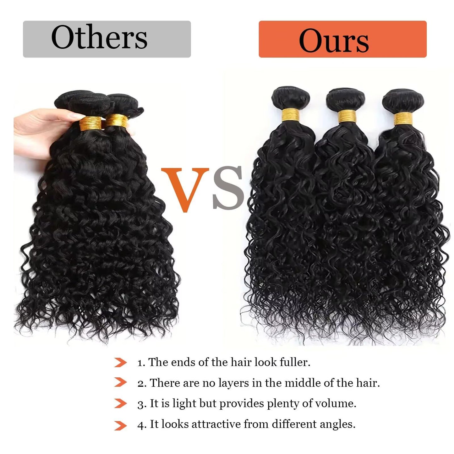 Water Wave Human Hair Bundles 12A Double Weft Deep Curly Wave Bundles 100% Unprocessed Brazilian Virgin Human Hair Natural Black Color Wet And Wavy Hair Extensions 20inch