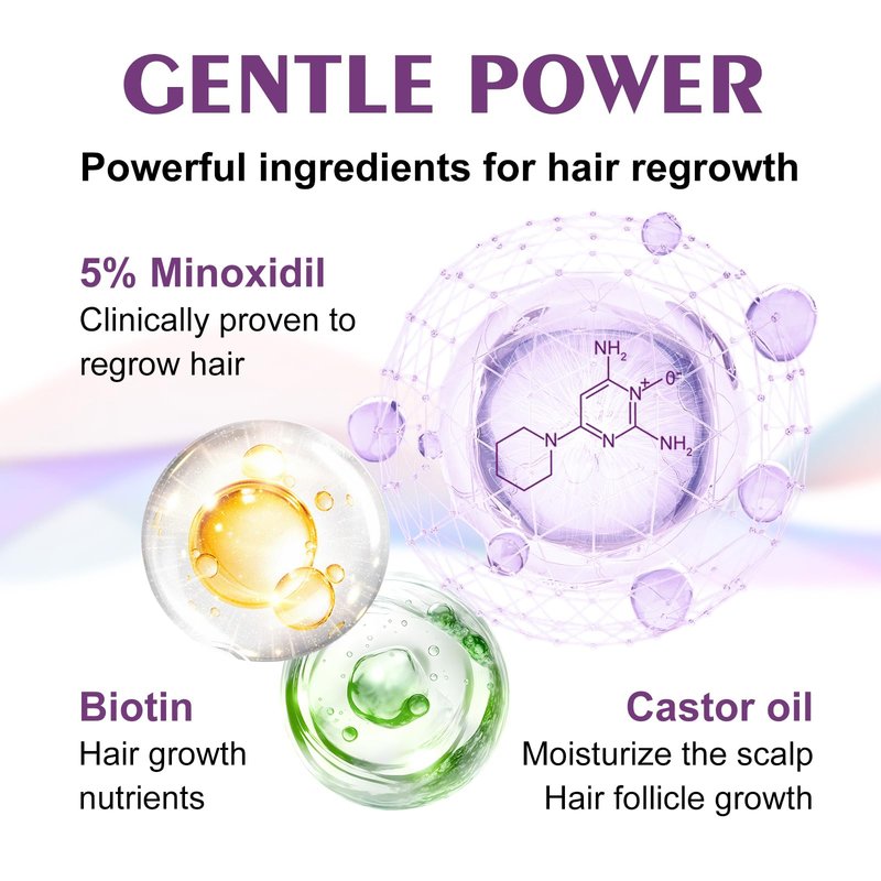 5% Minoxidil Spray for Women-Free minoxidil applicator included，monoxide for men hair Infused with Biotin, hers hair regrowth treatment, Supports Thicker and Fuller Hair & Beard (13oz, 7 Month Supply)