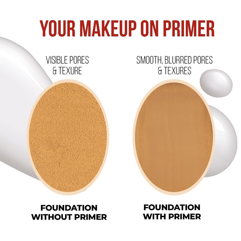 Hydrating + Poreless Face Primer | Smoothing Makeup Base for Flawless Skin | Mattifying Shine + Oil Control, Smooth Canvas for Long-Lasting Makeup 1fl. Oz.