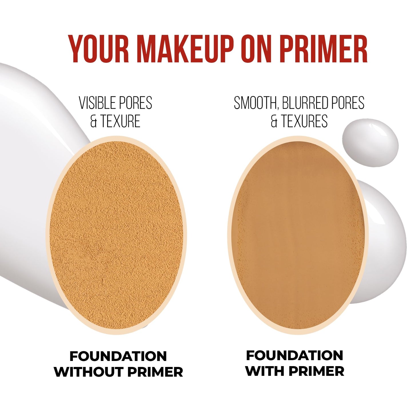Hydrating + Poreless Face Primer | Smoothing Makeup Base for Flawless Skin | Mattifying Shine + Oil Control, Smooth Canvas for Long-Lasting Makeup 1fl. Oz.
