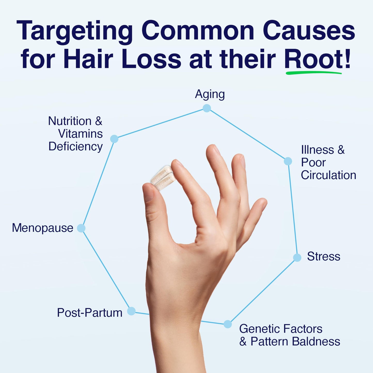 Patented Hair Growth Vitamins for Women & Men | Clinically Proven Hair Loss Supplement for Visibly Thicker Fuller Hair | Dr. Recommended Hair Vitamins for Hair Loss and Thinning | 1 Month Supply