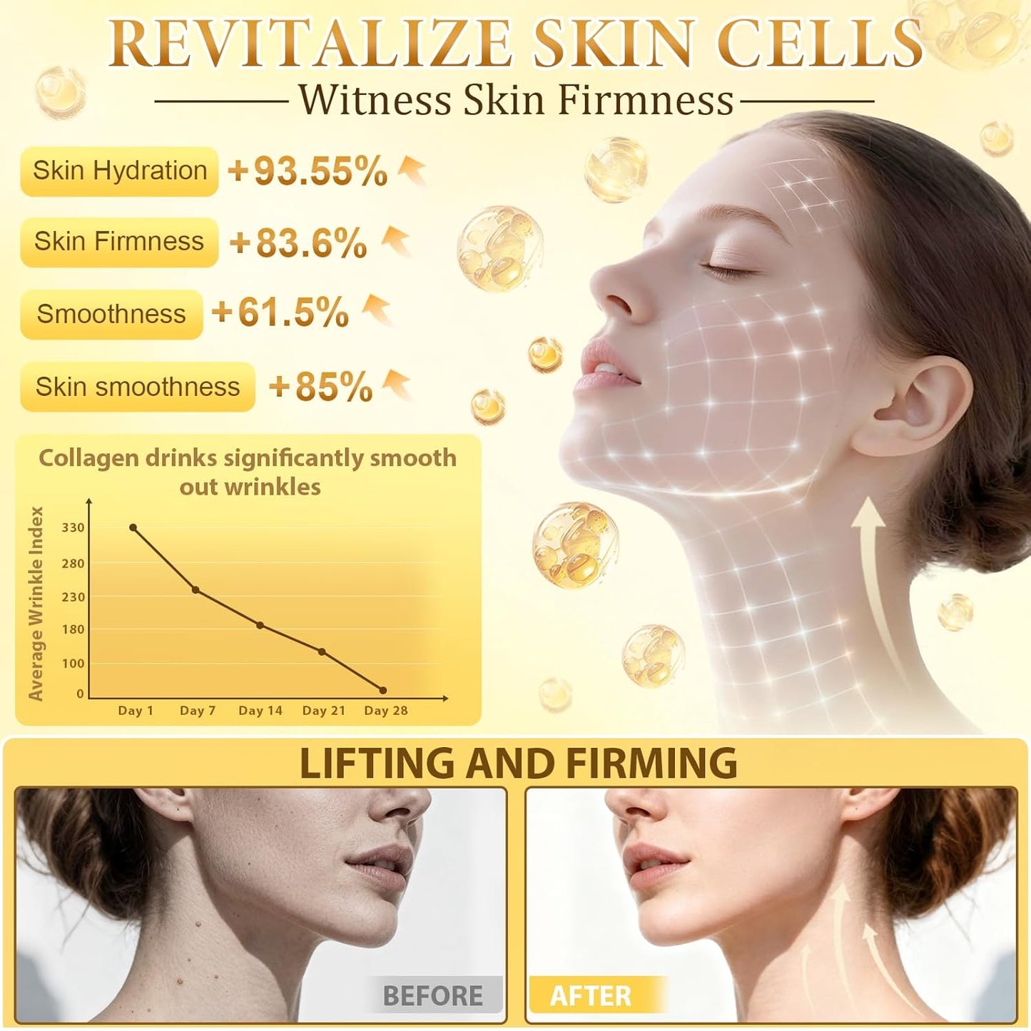 3% Retinol Cream - Anti-Aging Face Moisturizer with Collagen & Hyaluronic Acid | Lifting & Firming for Women & Men