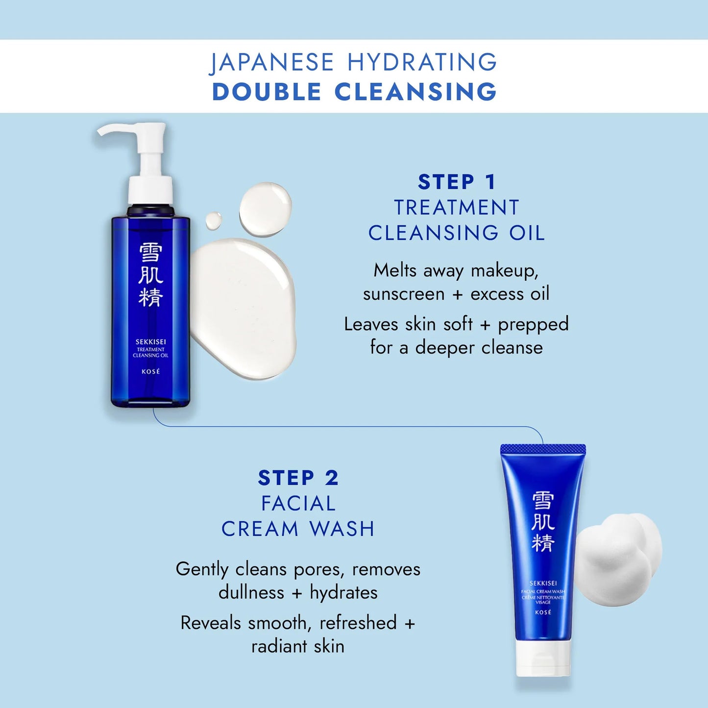 SEKKISEI Facial Cream Wash, Hydrating & Creamy Face Cleanser, Moisturizing, Gentle Foaming Formula Removes Impurities, Dead Skin Cells & Excess Oil for All Skin Types, 4.5 oz