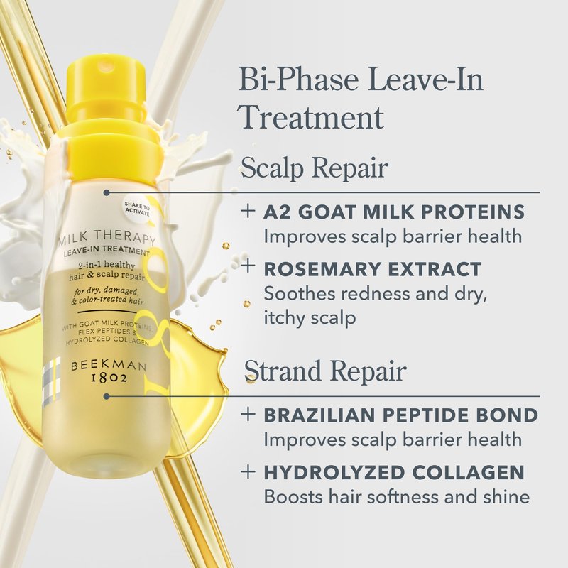 Beekman 1802 Milk Therapy Peptide Leave-In Treatment for Dry, Damaged & Color-Treated Hair – Goat Milk Protein, Collagen & Peptide Formula for Frizz Control, Hydration & Breakage Care – 2 Fl Oz