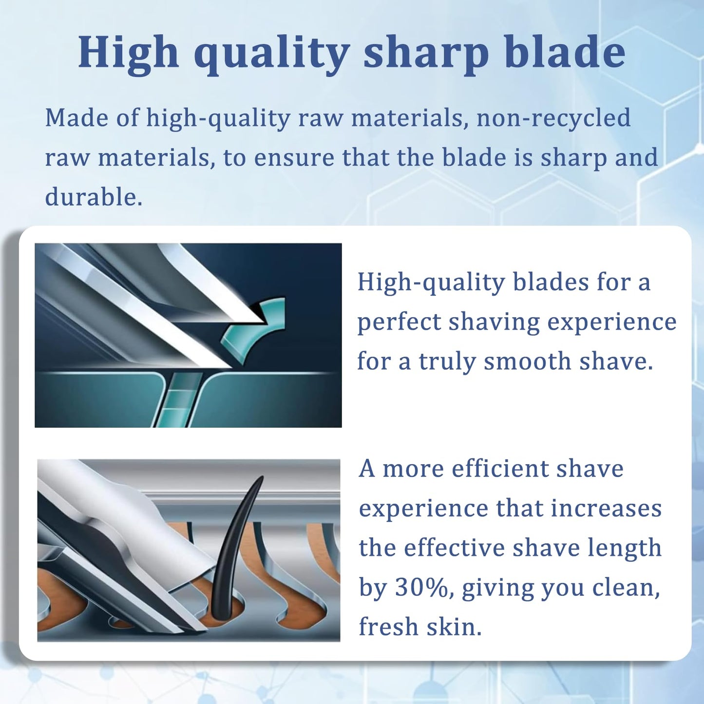 New Silvery SH90/80/70 One Blade Replacement Heads Compatible with Philips Norelco S9000/8000/7000 ，Fit for 9XXX,7310,7340,7530,7740,7880, 7950 etc (Silvery)