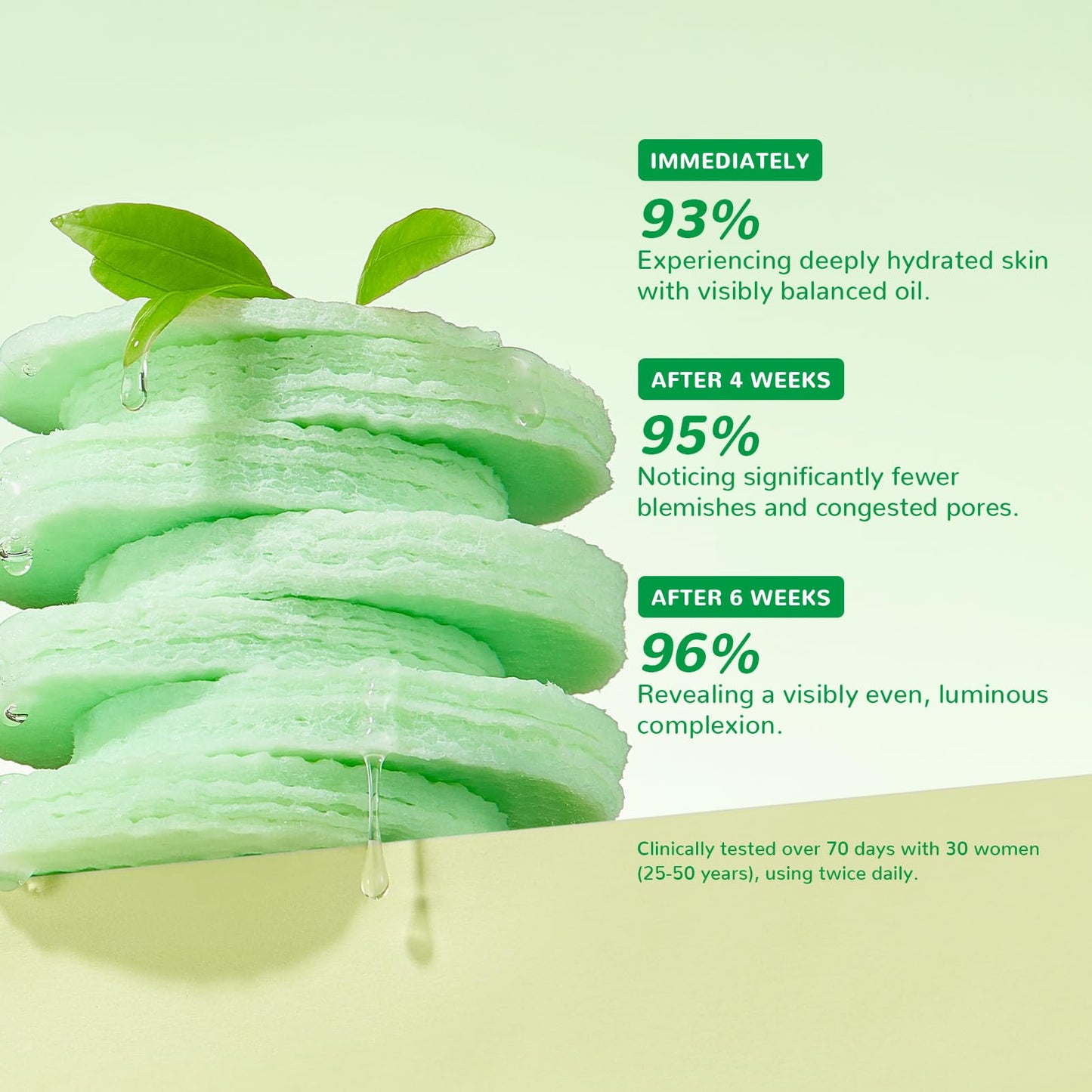 ANAI RUI Green Tea Rosemary Cleansing Pads, 50pcs