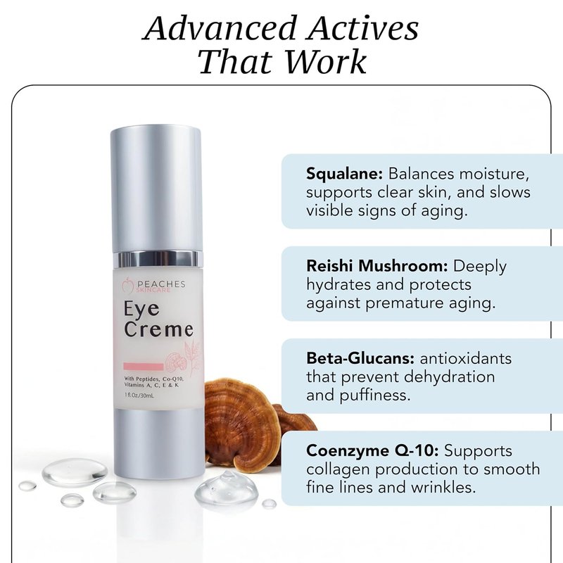 Under Eye Cream for Puffiness & Dark Circles - Vegan Formula with Peptides & Reishi | 1 oz